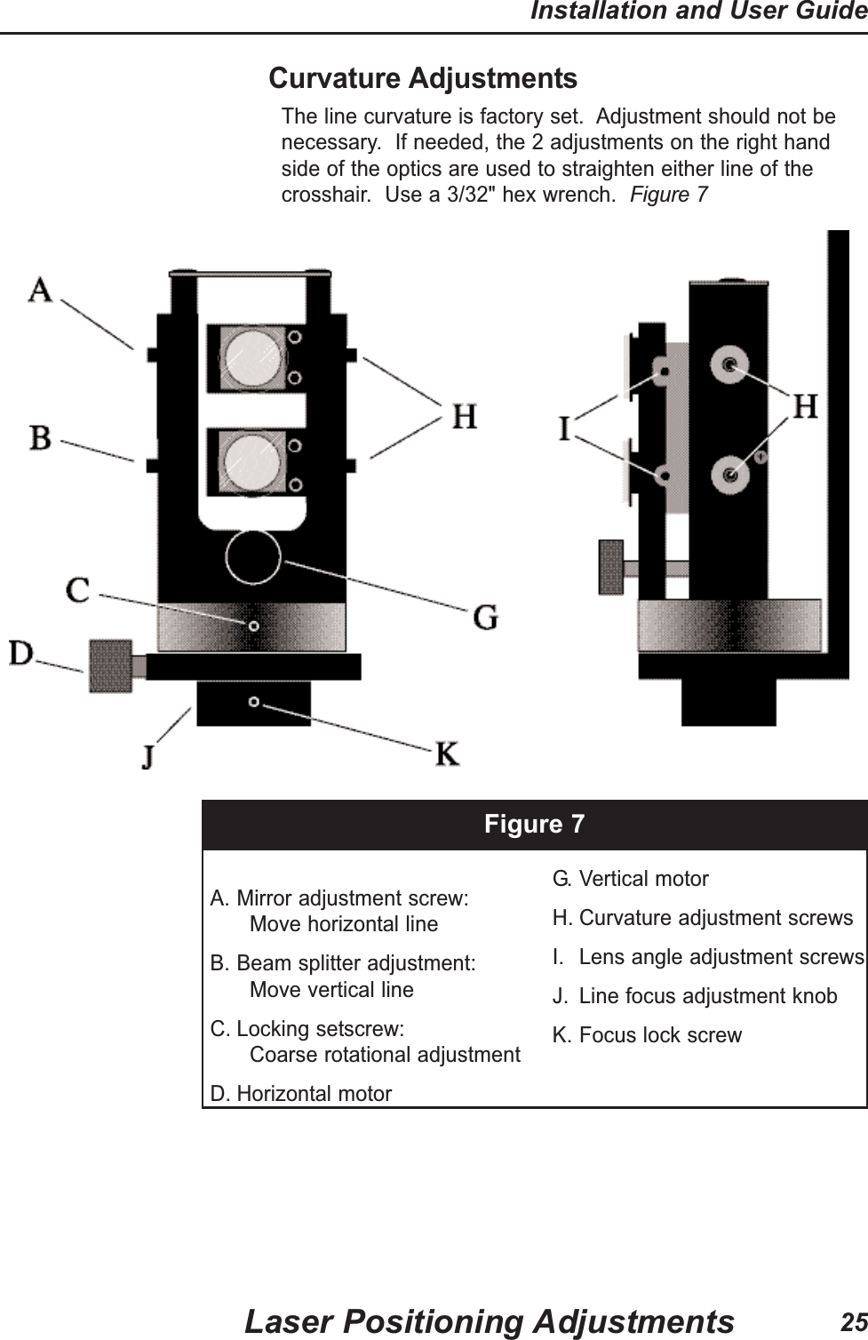 Curvature AdjustmentsThe line curvature is factory set.  Adjustment should not benecessary.  If needed, the 2 adjustments on the right handside of the optics are used to straighten either line of thecrosshair.  Use a 3/32" hex wrench.  Figure 7Figure 7A. Mirror adjustment screw:Move horizontal lineB. Beam splitter adjustment:Move vertical lineC. Locking setscrew:Coarse rotational adjustmentD. Horizontal motorG. Vertical motor  H. Curvature adjustment screws I. Lens angle adjustment screwsJ. Line focus adjustment knobK. Focus lock screwLaser Positioning AdjustmentsInstallation and User Guide25