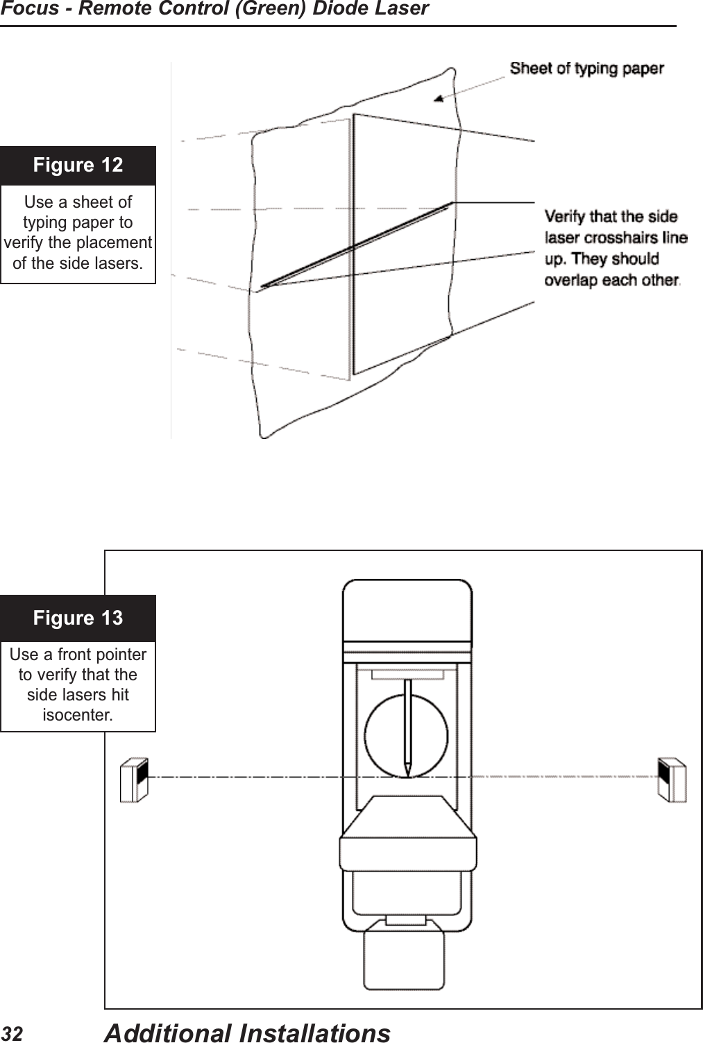 Figure 12Use a sheet of typing paper toverify the placementof the side lasers.Figure 13Use a front pointerto verify that theside lasers hitisocenter.Additional InstallationsFocus - Remote Control (Green) Diode Laser32