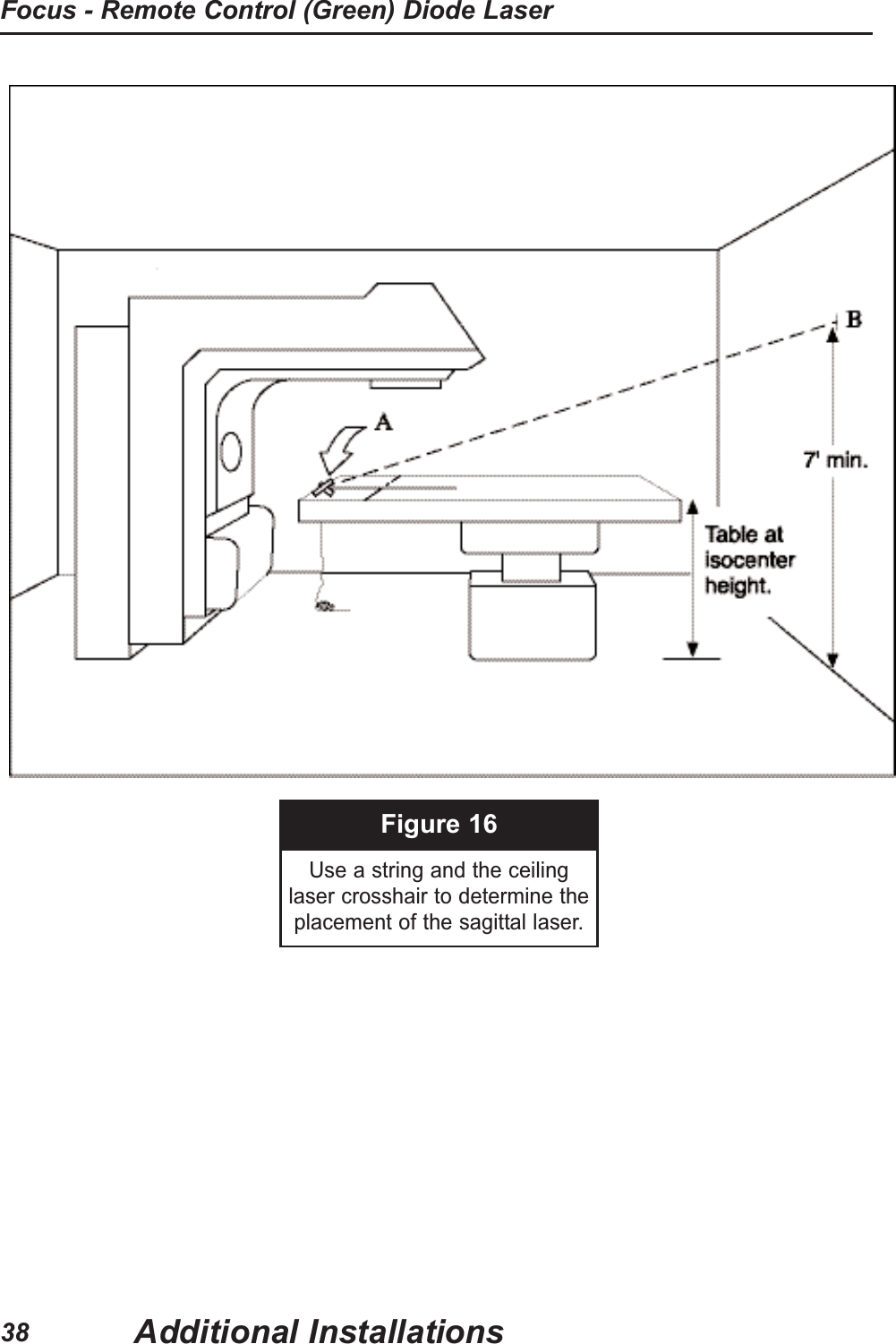 Figure 16Use a string and the ceiling laser crosshair to determine theplacement of the sagittal laser.Additional InstallationsFocus - Remote Control (Green) Diode Laser38