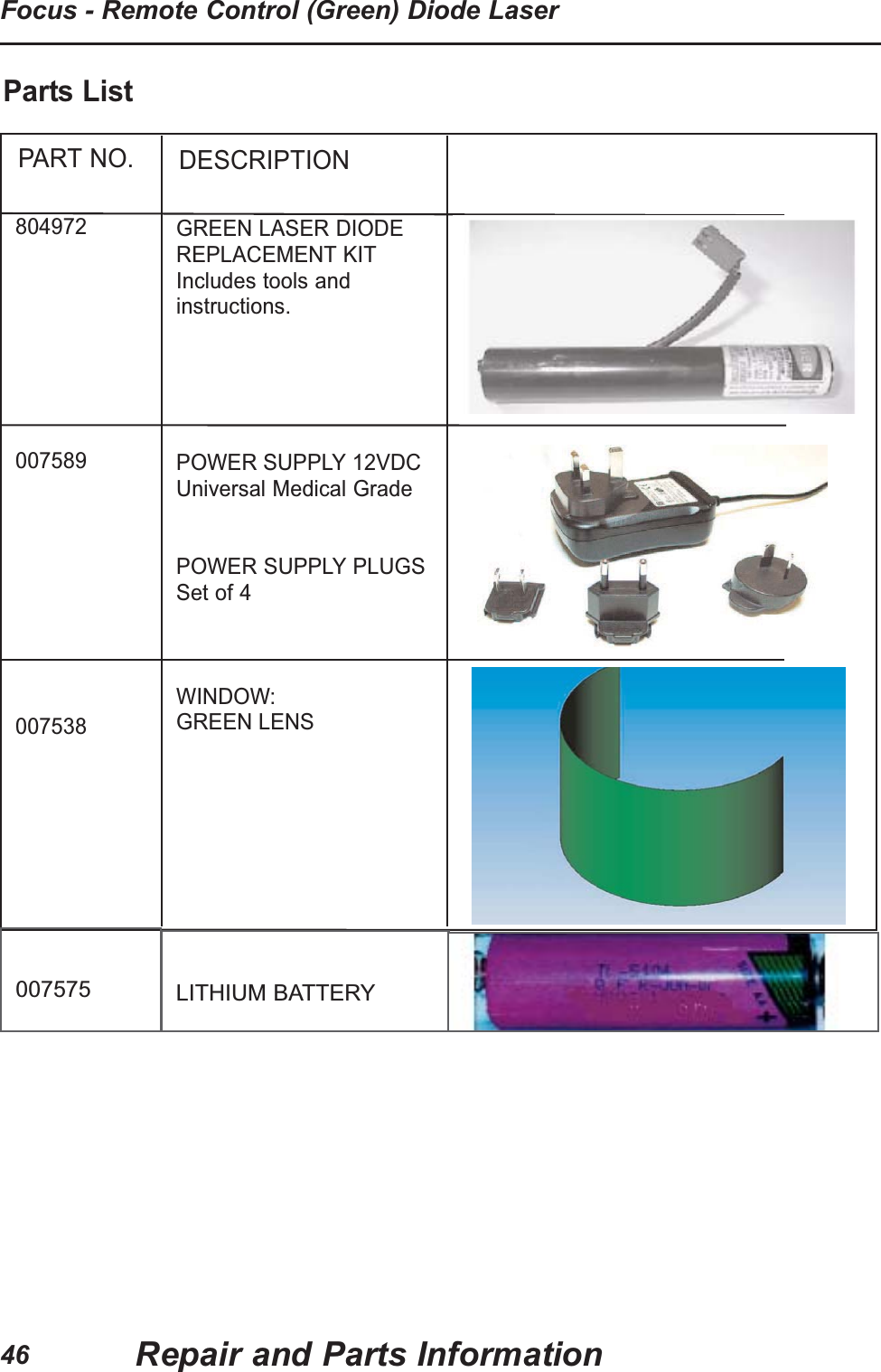 46Focus - Remote Control (Green) Diode LaserRepair and Parts InformationPART NO.804972007589007538DESCRIPTIONGREEN LASER DIODEREPLACEMENT KITIncludes tools andinstructions.POWER SUPPLY 12VDCUniversal Medical GradePOWER SUPPLY PLUGSSet of 4WINDOW:GREEN LENSParts List007575 LITHIUM BATTERY