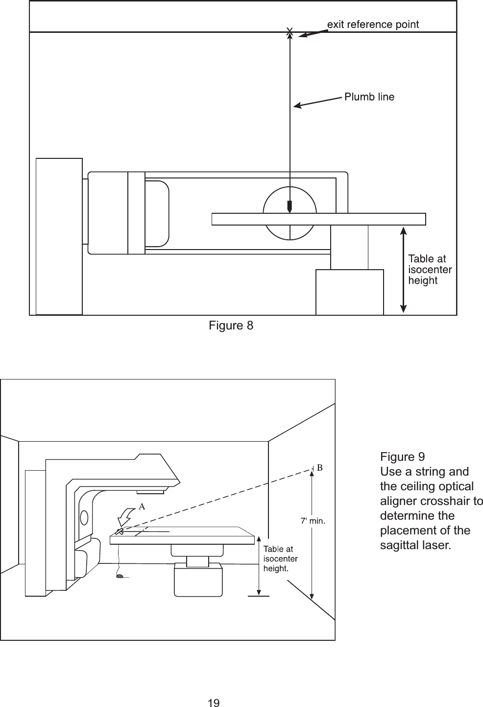 19XFigure 8Figure 9Use a string andthe ceiling opticalaligner crosshair todetermine theplacement of thesagittal laser.