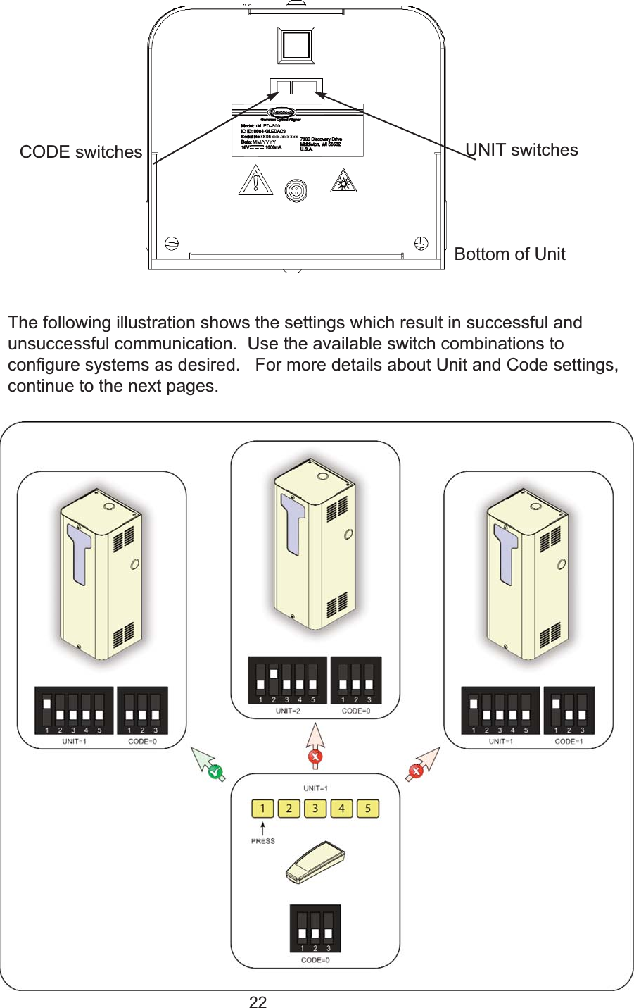 22The following illustration shows the settings which result in successful andunsuccessful communication.  Use the available switch combinations toconfigure systems as desired.   For more details about Unit and Code settings,continue to the next pages. CODE switches UNIT switchesBottom of Unit