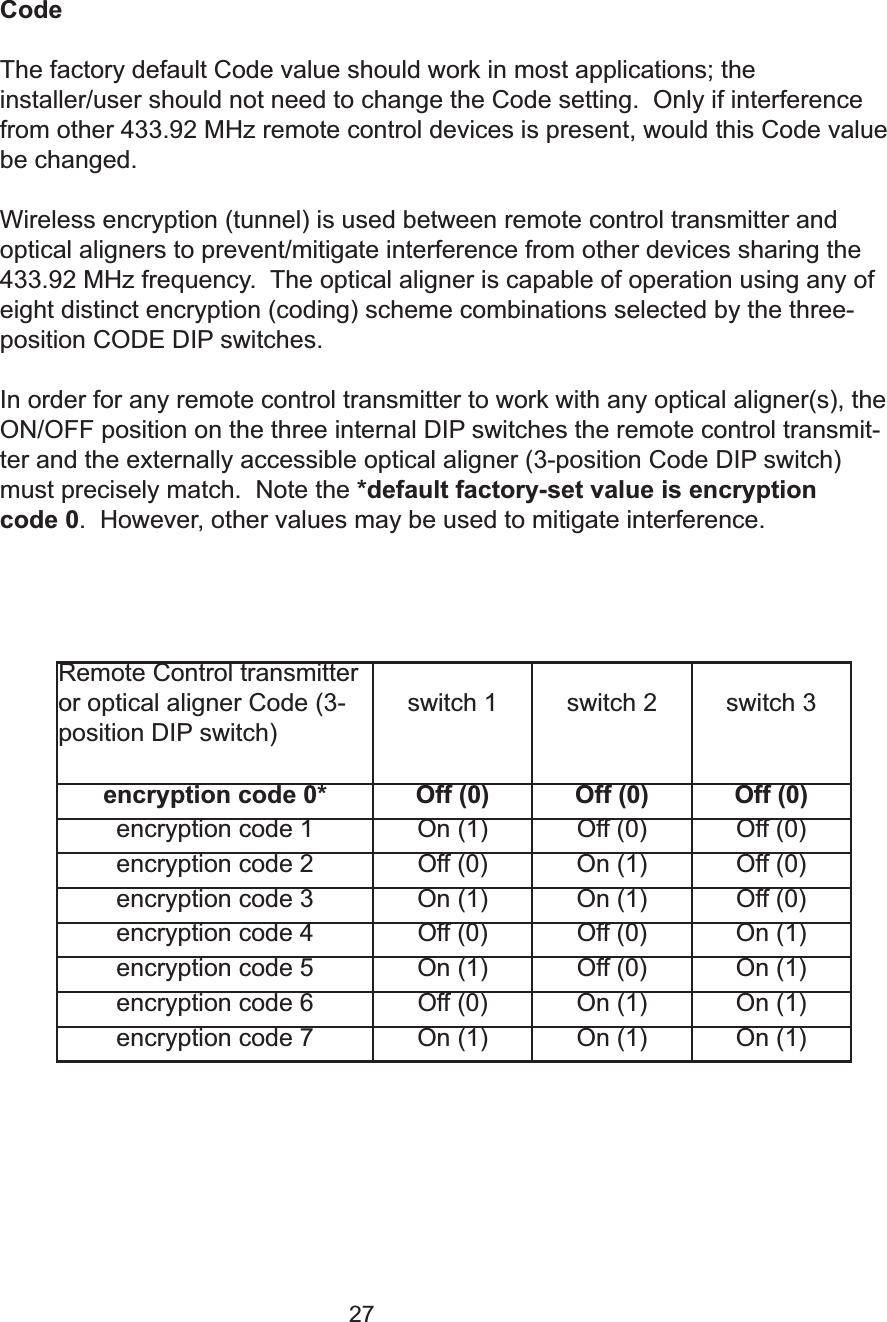 27CodeThe factory default Code value should work in most applications; theinstaller/user should not need to change the Code setting.  Only if interferencefrom other 433.92 MHz remote control devices is present, would this Code valuebe changed.Wireless encryption (tunnel) is used between remote control transmitter andoptical aligners to prevent/mitigate interference from other devices sharing the433.92 MHz frequency.  The optical aligner is capable of operation using any ofeight distinct encryption (coding) scheme combinations selected by the three-position CODE DIP switches. In order for any remote control transmitter to work with any optical aligner(s), theON/OFF position on the three internal DIP switches the remote control transmit-ter and the externally accessible optical aligner (3-position Code DIP switch)must precisely match.  Note the *default factory-set value is encryption code 0.  However, other values may be used to mitigate interference. Remote Control transmitteror optical aligner Code (3-position DIP switch)switch 1 switch 2 switch 3encryption code 0* Off (0) Off (0) Off (0)encryption code 1 On (1) Off (0) Off (0)encryption code 2 Off (0) On (1) Off (0)encryption code 3 On (1) On (1) Off (0)encryption code 4 Off (0) Off (0) On (1)encryption code 5 On (1) Off (0) On (1)encryption code 6 Off (0) On (1) On (1)encryption code 7 On (1) On (1) On (1)