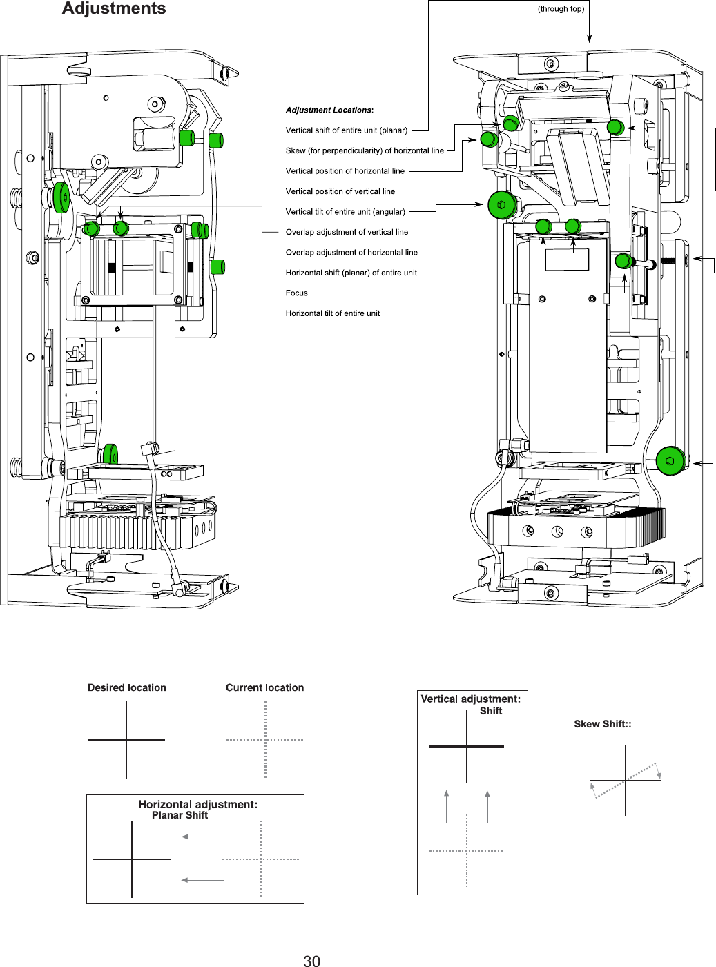 30AdjustmentsSkew Shift::ShiftPlanar Shift