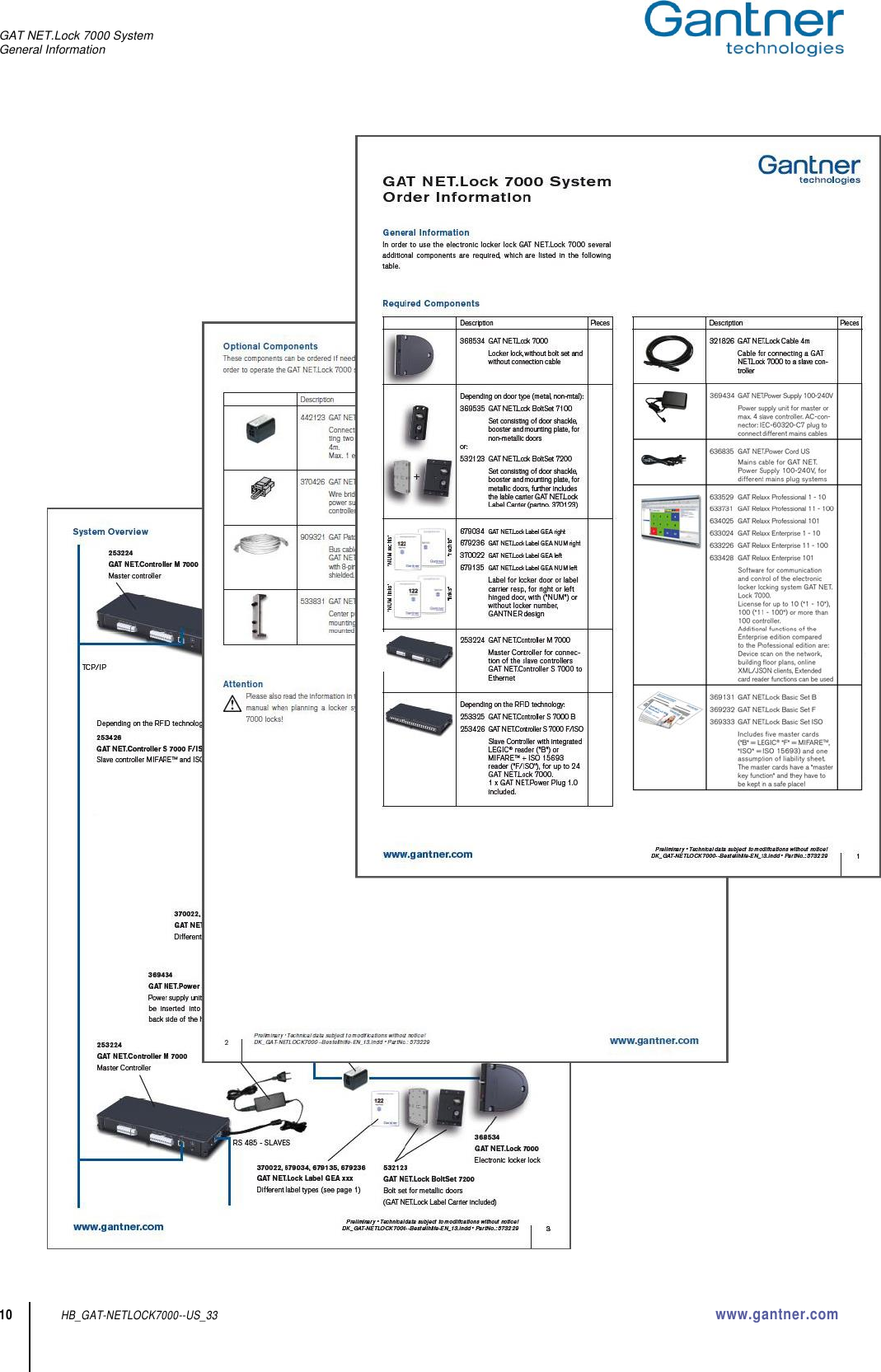 GAT NET.Lock 7000 System General Information  10 HB_GAT-NETLOCK7000--US_33 www.gantner.com  