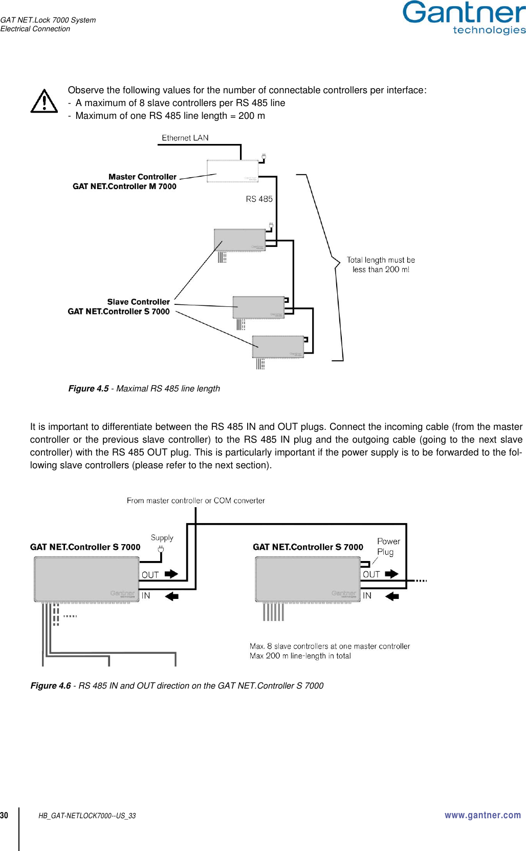 GAT NET.Lock 7000 System Electrical Connection  30 HB_GAT-NETLOCK7000--US_33 www.gantner.com Observe the following values for the number of connectable controllers per interface: -  A maximum of 8 slave controllers per RS 485 line -  Maximum of one RS 485 line length = 200 m    Figure 4.5 - Maximal RS 485 line length   It is important to differentiate between the RS 485 IN and OUT plugs. Connect the incoming cable (from the master controller or the previous slave controller) to the RS 485 IN plug and the outgoing cable (going to the next slave controller) with the RS 485 OUT plug. This is particularly important if the power supply is to be forwarded to the fol-lowing slave controllers (please refer to the next section).     Figure 4.6 - RS 485 IN and OUT direction on the GAT NET.Controller S 7000    