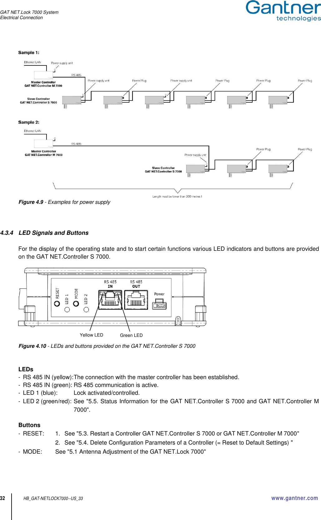 GAT NET.Lock 7000 System Electrical Connection  32 HB_GAT-NETLOCK7000--US_33 www.gantner.com  Figure 4.9 - Examples for power supply    4.3.4  LED Signals and Buttons  For the display of the operating state and to start certain functions various LED indicators and buttons are provided on the GAT NET.Controller S 7000.     Figure 4.10 - LEDs and buttons provided on the GAT NET.Controller S 7000   LEDs -  RS 485 IN (yellow): The connection with the master controller has been established. -  RS 485 IN (green): RS 485 communication is active. -  LED 1 (blue):  Lock activated/controlled. -  LED 2 (green/red): See &quot;5.5. Status Information for the GAT NET.Controller S 7000 and GAT NET.Controller M 7000&quot;.  Buttons -  RESET:  1.  See &quot;5.3. Restart a Controller GAT NET.Controller S 7000 or GAT NET.Controller M 7000&quot;      2.  See &quot;5.4. Delete Configuration Parameters of a Controller (= Reset to Default Settings) &quot; -  MODE:  See &quot;5.1 Antenna Adjustment of the GAT NET.Lock 7000&quot;       Yellow LED Green LED 