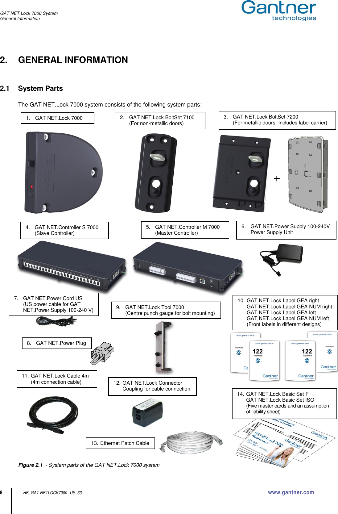 GAT NET.Lock 7000 System General Information  8 HB_GAT-NETLOCK7000--US_33 www.gantner.com 2.  GENERAL INFORMATION   2.1  System Parts  The GAT NET.Lock 7000 system consists of the following system parts:                                                              Figure 2.1  - System parts of the GAT NET.Lock 7000 system 13. Ethernet Patch Cable 4.  GAT NET.Controller S 7000 (Slave Controller) 12. GAT NET.Lock Connector   Coupling for cable connection 6.  GAT NET.Power Supply 100-240V   Power Supply Unit 8.  GAT NET.Power Plug 5. GAT NET.Controller M 7000 (Master Controller) 1.  GAT NET.Lock 7000 2.  GAT NET.Lock BoltSet 7100 (For non-metallic doors) + 11. GAT NET.Lock Cable 4m   (4m connection cable) 3.  GAT NET.Lock BoltSet 7200   (For metallic doors. Includes label carrier) 10. GAT NET.Lock Label GEA right   GAT NET.Lock Label GEA NUM right   GAT NET.Lock Label GEA left   GAT NET.Lock Label GEA NUM left  (Front labels in different designs) 9.  GAT NET.Lock Tool 7000   (Centre punch gauge for bolt mounting) 14. GAT NET.Lock Basic Set F   GAT NET.Lock Basic Set ISO   (Five master cards and an assumption of liability sheet)  7.  GAT NET.Power Cord US   (US power cable for GAT NET.Power Supply 100-240 V) 