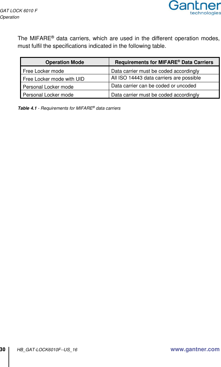 GAT LOCK 6010 F Operation  30 HB_GAT-LOCK6010F--US_16 www.gantner.com  The MIFARE® data carriers, which  are used in the different operation modes, must fulfil the specifications indicated in the following table.  Operation Mode Requirements for MIFARE® Data Carriers Free Locker mode Data carrier must be coded accordingly Free Locker mode with UID All ISO 14443 data carriers are possible Personal Locker mode Data carrier can be coded or uncoded Personal Locker mode Data carrier must be coded accordingly  Table 4.1 - Requirements for MIFARE® data carriers     