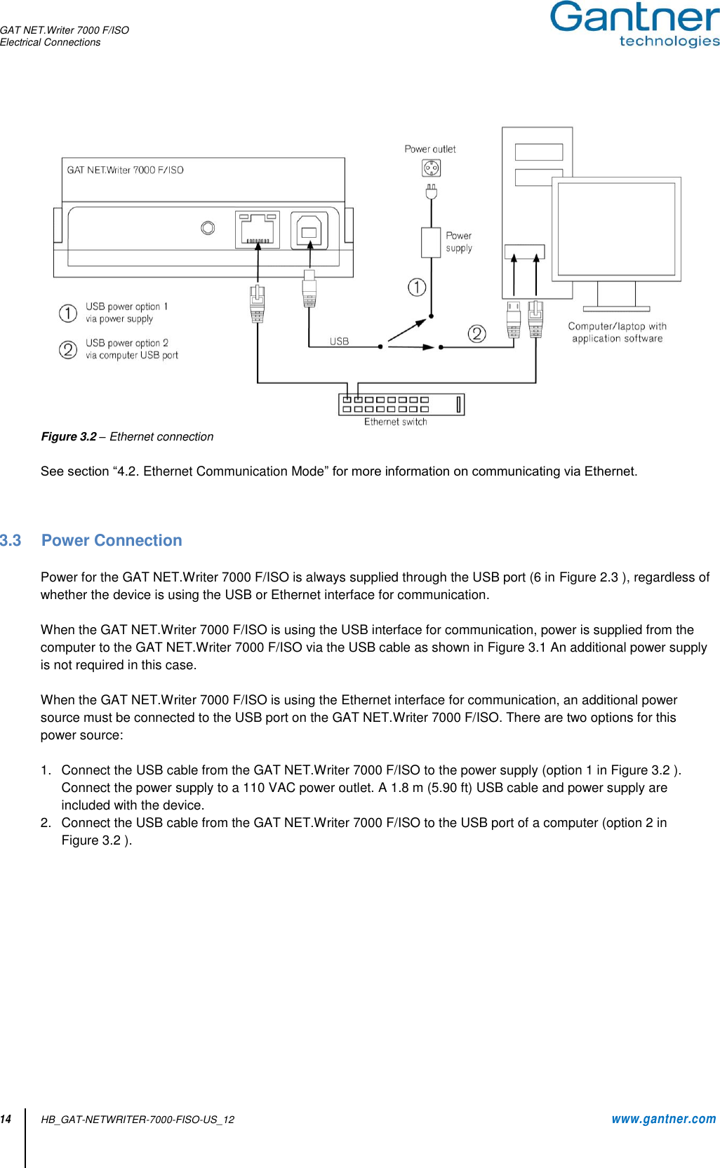 GAT NET.Writer 7000 F/ISO Electrical Connections   14 HB_GAT-NETWRITER-7000-FISO-US_12    www.gantner.com  Figure 3.2 – Ethernet connection  See section “4.2. Ethernet Communication Mode” for more information on communicating via Ethernet.    3.3  Power Connection  Power for the GAT NET.Writer 7000 F/ISO is always supplied through the USB port (6 in Figure 2.3 ), regardless of whether the device is using the USB or Ethernet interface for communication.   When the GAT NET.Writer 7000 F/ISO is using the USB interface for communication, power is supplied from the computer to the GAT NET.Writer 7000 F/ISO via the USB cable as shown in Figure 3.1 An additional power supply is not required in this case.   When the GAT NET.Writer 7000 F/ISO is using the Ethernet interface for communication, an additional power source must be connected to the USB port on the GAT NET.Writer 7000 F/ISO. There are two options for this power source:  1.  Connect the USB cable from the GAT NET.Writer 7000 F/ISO to the power supply (option 1 in Figure 3.2 ). Connect the power supply to a 110 VAC power outlet. A 1.8 m (5.90 ft) USB cable and power supply are included with the device. 2.  Connect the USB cable from the GAT NET.Writer 7000 F/ISO to the USB port of a computer (option 2 in Figure 3.2 ).   