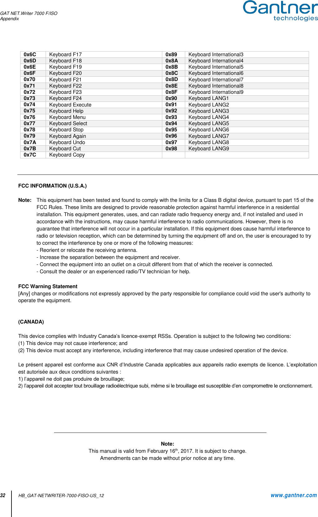 GAT NET.Writer 7000 F/ISO Appendix  32 HB_GAT-NETWRITER-7000-FISO-US_12    www.gantner.com 0x6C Keyboard F17 0x89 Keyboard International3 0x6D Keyboard F18 0x8A Keyboard International4 0x6E Keyboard F19 0x8B Keyboard International5 0x6F Keyboard F20 0x8C Keyboard International6 0x70 Keyboard F21 0x8D Keyboard International7 0x71 Keyboard F22 0x8E Keyboard International8 0x72 Keyboard F23 0x8F Keyboard International9 0x73 Keyboard F24 0x90 Keyboard LANG1 0x74 Keyboard Execute 0x91 Keyboard LANG2 0x75 Keyboard Help 0x92 Keyboard LANG3 0x76 Keyboard Menu 0x93 Keyboard LANG4 0x77 Keyboard Select 0x94 Keyboard LANG5 0x78 Keyboard Stop 0x95 Keyboard LANG6 0x79 Keyboard Again 0x96 Keyboard LANG7 0x7A Keyboard Undo 0x97 Keyboard LANG8 0x7B Keyboard Cut 0x98 Keyboard LANG9 0x7C Keyboard Copy      FCC INFORMATION (U.S.A.)  Note:  This equipment has been tested and found to comply with the limits for a Class B digital device, pursuant to part 15 of the FCC Rules. These limits are designed to provide reasonable protection against harmful interference in a residential installation. This equipment generates, uses, and can radiate radio frequency energy and, if not installed and used in accordance with the instructions, may cause harmful interference to radio communications. However, there is no guarantee that interference will not occur in a particular installation. If this equipment does cause harmful interference to radio or television reception, which can be determined by turning the equipment off and on, the user is encouraged to try to correct the interference by one or more of the following measures:   - Reorient or relocate the receiving antenna.   - Increase the separation between the equipment and receiver.   - Connect the equipment into an outlet on a circuit different from that of which the receiver is connected.   - Consult the dealer or an experienced radio/TV technician for help.  FCC Warning Statement [Any] changes or modifications not expressly approved by the party responsible for compliance could void the user&apos;s authority to operate the equipment.   (CANADA)  This device complies with Industry Canada’s licence-exempt RSSs. Operation is subject to the following two conditions: (1) This device may not cause interference; and  (2) This device must accept any interference, including interference that may cause undesired operation of the device.  Le présent appareil est conforme aux CNR d’Industrie Canada applicables aux appareils radio exempts de licence. L’exploitation est autorisée aux deux conditions suivantes : 1) l’appareil ne doit pas produire de brouillage; 2) l’appareil doit accepter tout brouillage radioélectrique subi, même si le brouillage est susceptible d’en compromettre le onctionnement.        Note: This manual is valid from February 16th, 2017. It is subject to change. Amendments can be made without prior notice at any time. 