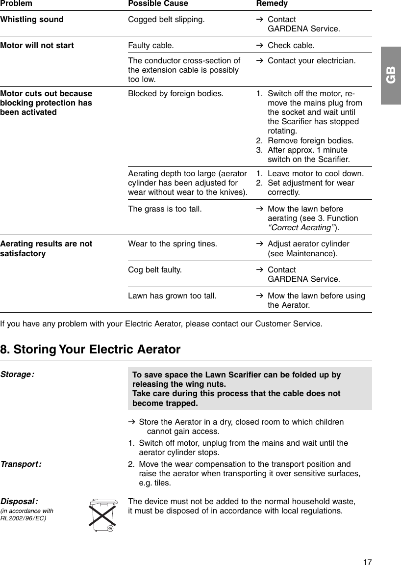 Page 8 of 12 - Gardena Gardena-Es-500-Operating-Instructions- 4066-20.960.03_15.11.2004  Gardena-es-500-operating-instructions
