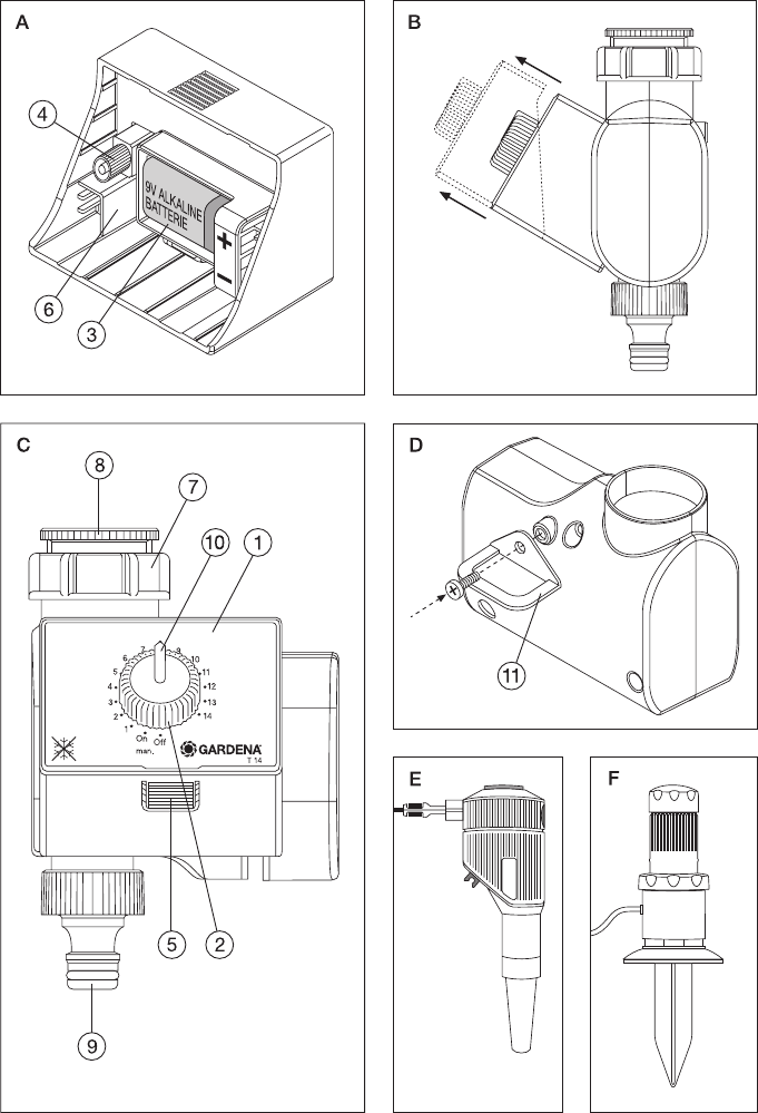 Page 2 of 8 - Gardena Gardena-Water-Timer-Electronic-T14-Users-Manual- OM, Gardena, Water Timer Electronic T 14, Art 01800-20, 2001-11  Gardena-water-timer-electronic-t14-users-manual