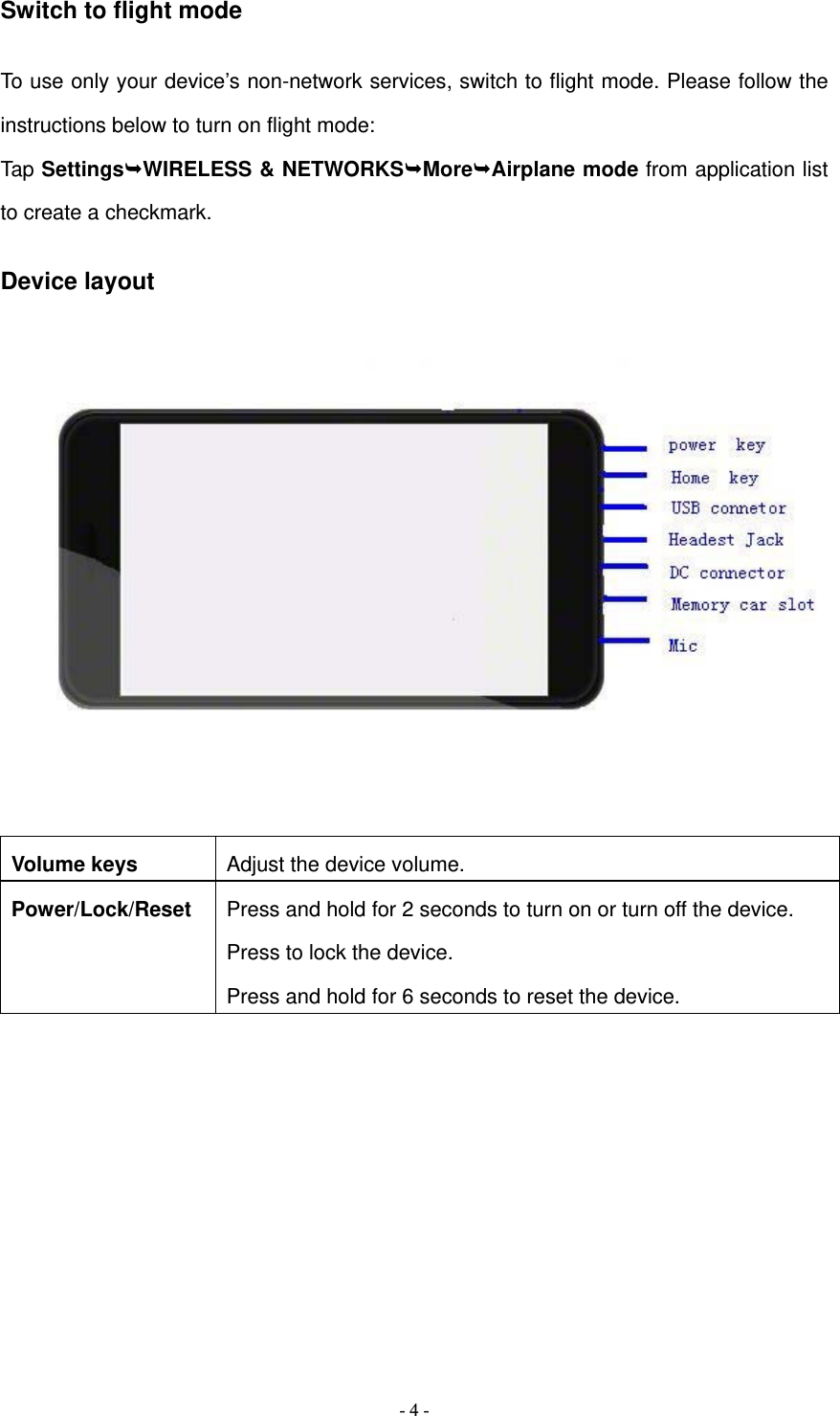   - 4 -Switch to flight mode To use only your device&rsquo;s non-network services, switch to flight mode. Please follow the instructions below to turn on flight mode: Tap SettingsWIRELESS &amp; NETWORKSMoreAirplane mode from application list to create a checkmark. Device layout    Volume keys  Adjust the device volume. Power/Lock/Reset  Press and hold for 2 seconds to turn on or turn off the device. Press to lock the device. Press and hold for 6 seconds to reset the device.            