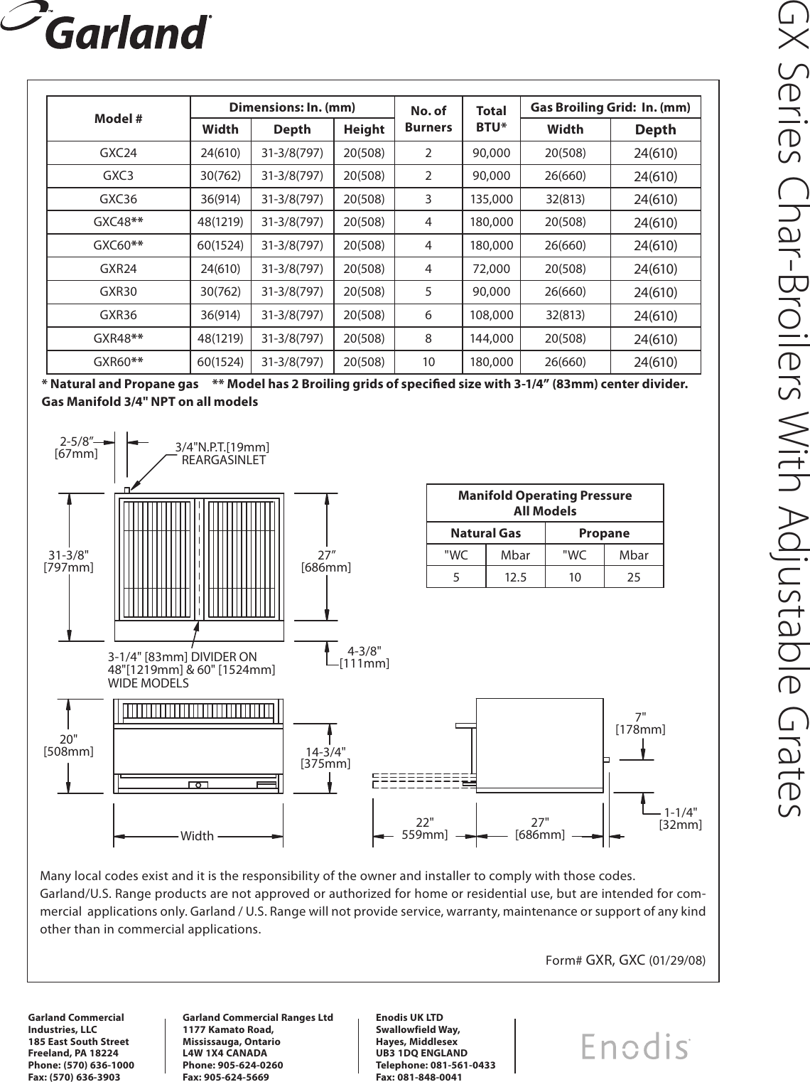 Page 2 of 2 - Garland GXC36 User Manual To The Dcb77d0d-e756-48d6-bb01-62af9567aab2