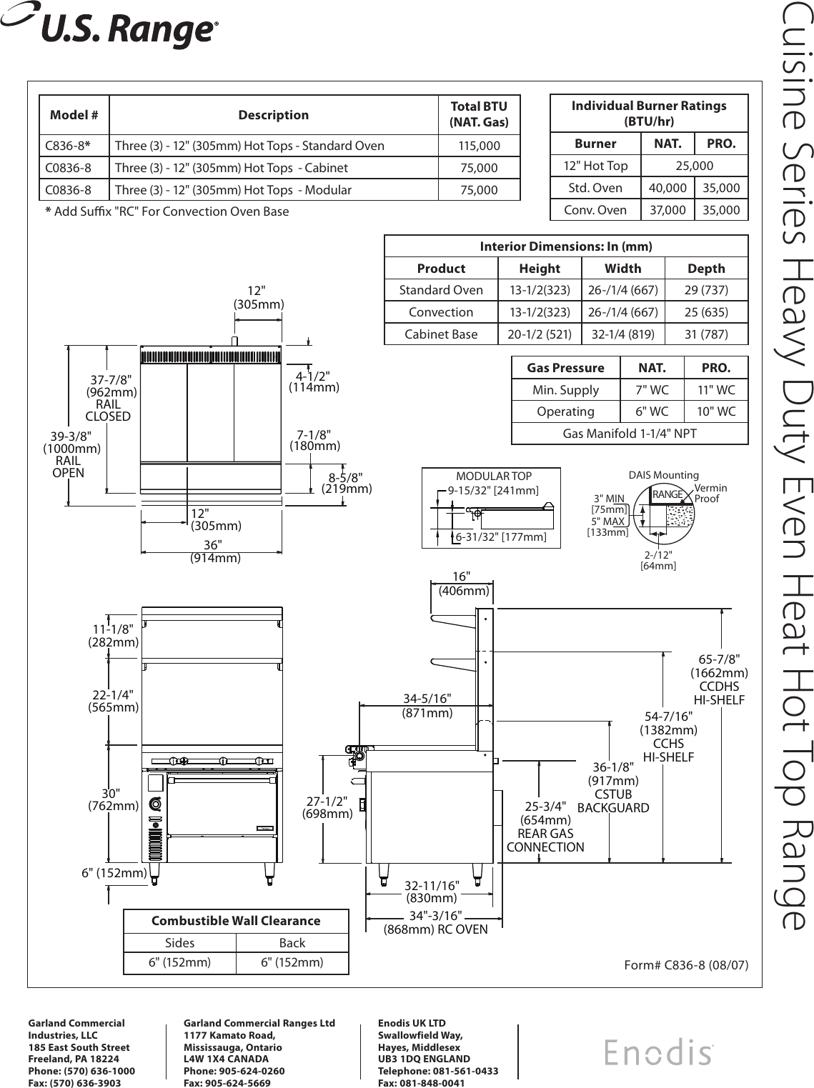 Garland C0836 8 Users Manual