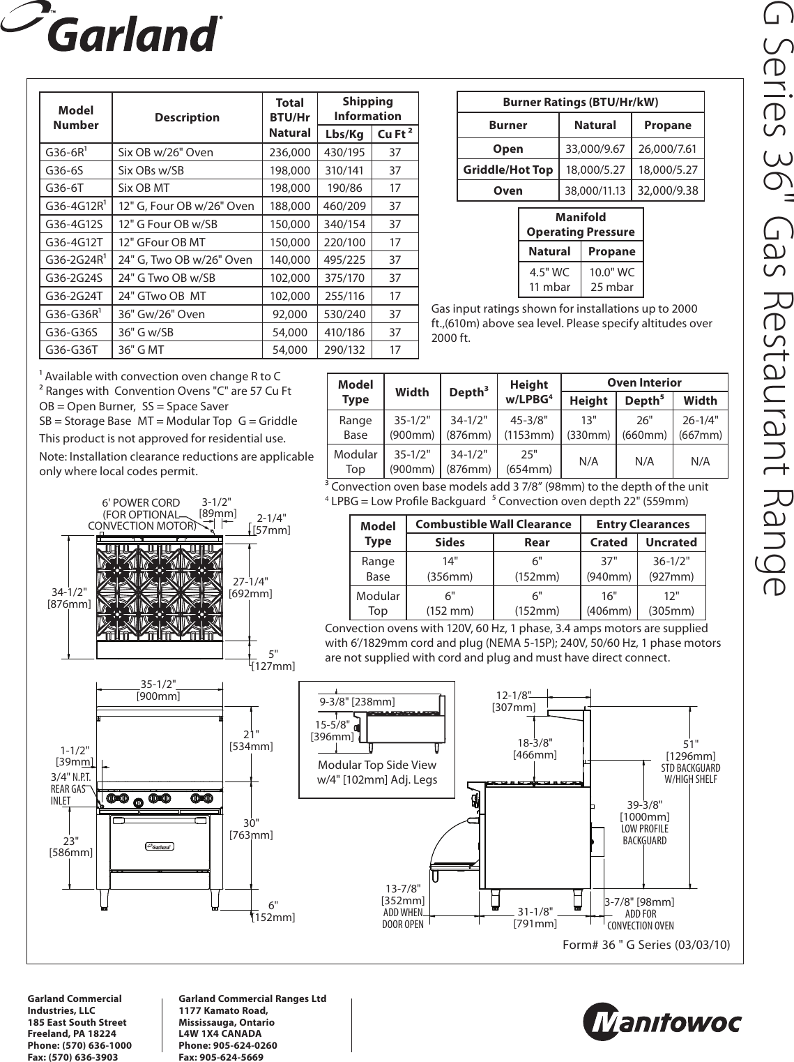Page 2 of 2 - Garland Garland-G-Series-G36-2G24R-Users-Manual-  Garland-g-series-g36-2g24r-users-manual