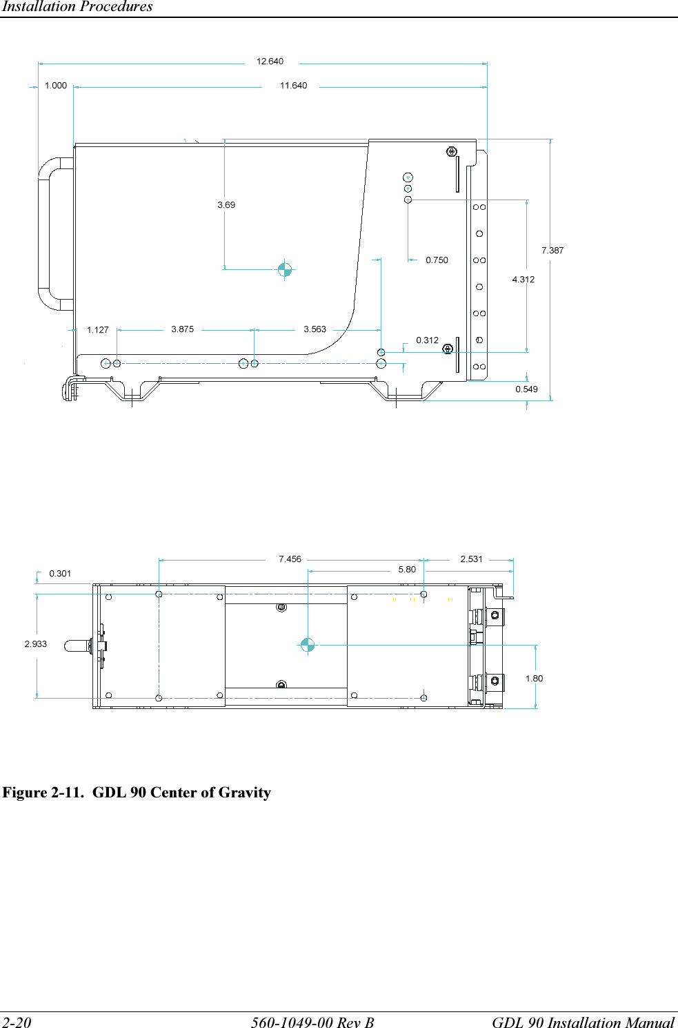 Installation Procedures 2-20  560-1049-00 Rev B  GDL 90 Installation Manual  Figure 2-11.  GDL 90 Center of Gravity       