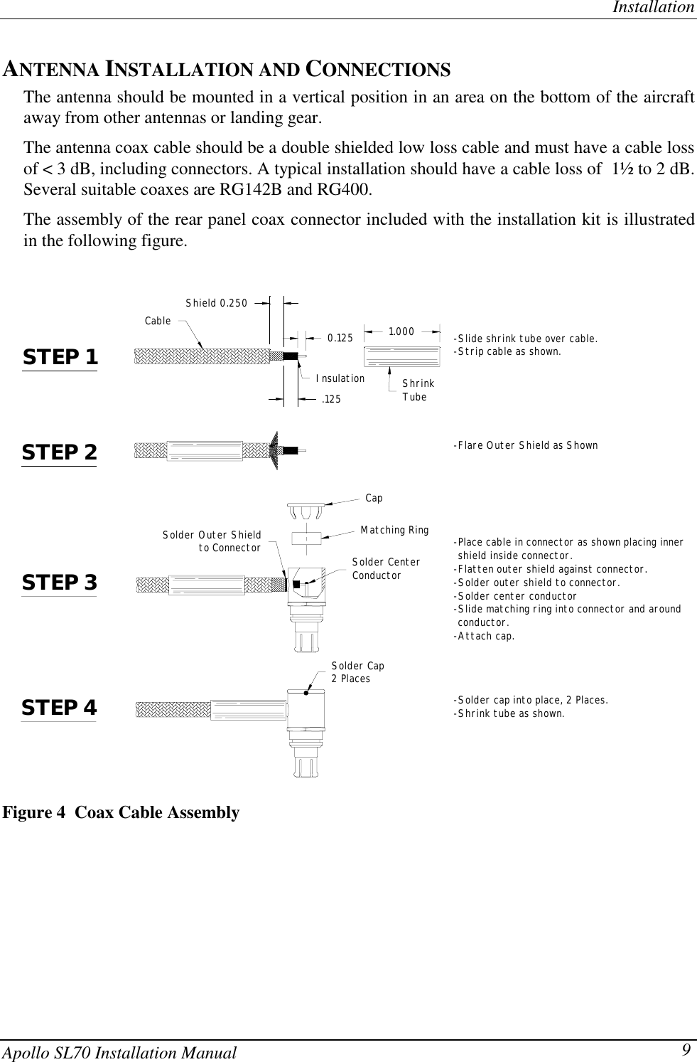 InstallationApollo SL70 Installation Manual 9ANTENNA INSTALLATION AND CONNECTIONSThe antenna should be mounted in a vertical position in an area on the bottom of the aircraftaway from other antennas or landing gear.The antenna coax cable should be a double shielded low loss cable and must have a cable lossof &lt; 3 dB, including connectors. A typical installation should have a cable loss of  1½ to 2 dB.Several suitable coaxes are RG142B and RG400.The assembly of the rear panel coax connector included with the installation kit is illustratedin the following figure.0.125Insulation1.000STEP 1CableShrinkTubeMatching RingCapSTEP 3STEP 4-Slide shrink tube over cable.-Strip cable as shown.Solder CenterConductor-Solder cap into place, 2 Places.-Shrink tube as shown.Solder Cap2 PlacesSTEP 2.125Shield 0.250-Flare Outer Shield as ShownSolder Outer Shieldto Connector -Place cable in connector as shown placing inner shield inside connector.-Flatten outer shield against connector.-Solder outer shield to connector. -Solder center conductor-Slide matching ring into connector and around conductor.-Attach cap.Figure 4  Coax Cable Assembly