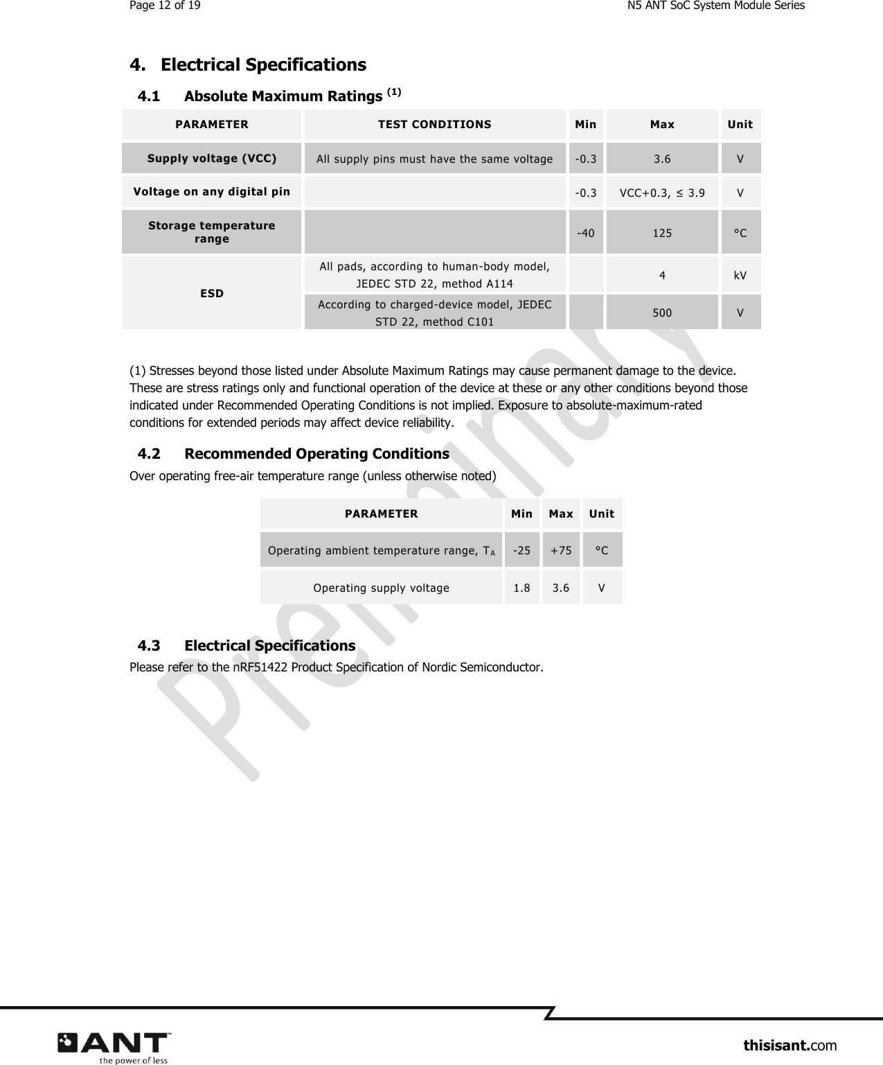 Page 12 of 19  N5 ANT SoC System Module Series                     thisisant.com 4.  Electrical Specifications  4.1 Absolute Maximum Ratings (1) PARAMETER TEST CONDITIONS Min Max Unit Supply voltage (VCC) All supply pins must have the same voltage -0.3 3.6 V Voltage on any digital pin  -0.3 VCC+0.3, ≤ 3.9 V Storage temperature range  -40 125 °C ESD All pads, according to human-body model, JEDEC STD 22, method A114  4 kV According to charged-device model, JEDEC STD 22, method C101  500 V  (1) Stresses beyond those listed under Absolute Maximum Ratings may cause permanent damage to the device. These are stress ratings only and functional operation of the device at these or any other conditions beyond those indicated under Recommended Operating Conditions is not implied. Exposure to absolute-maximum-rated conditions for extended periods may affect device reliability. 4.2 Recommended Operating Conditions Over operating free-air temperature range (unless otherwise noted) PARAMETER Min Max Unit Operating ambient temperature range, TA -25 +75 °C Operating supply voltage 1.8 3.6 V  4.3 Electrical Specifications Please refer to the nRF51422 Product Specification of Nordic Semiconductor.     