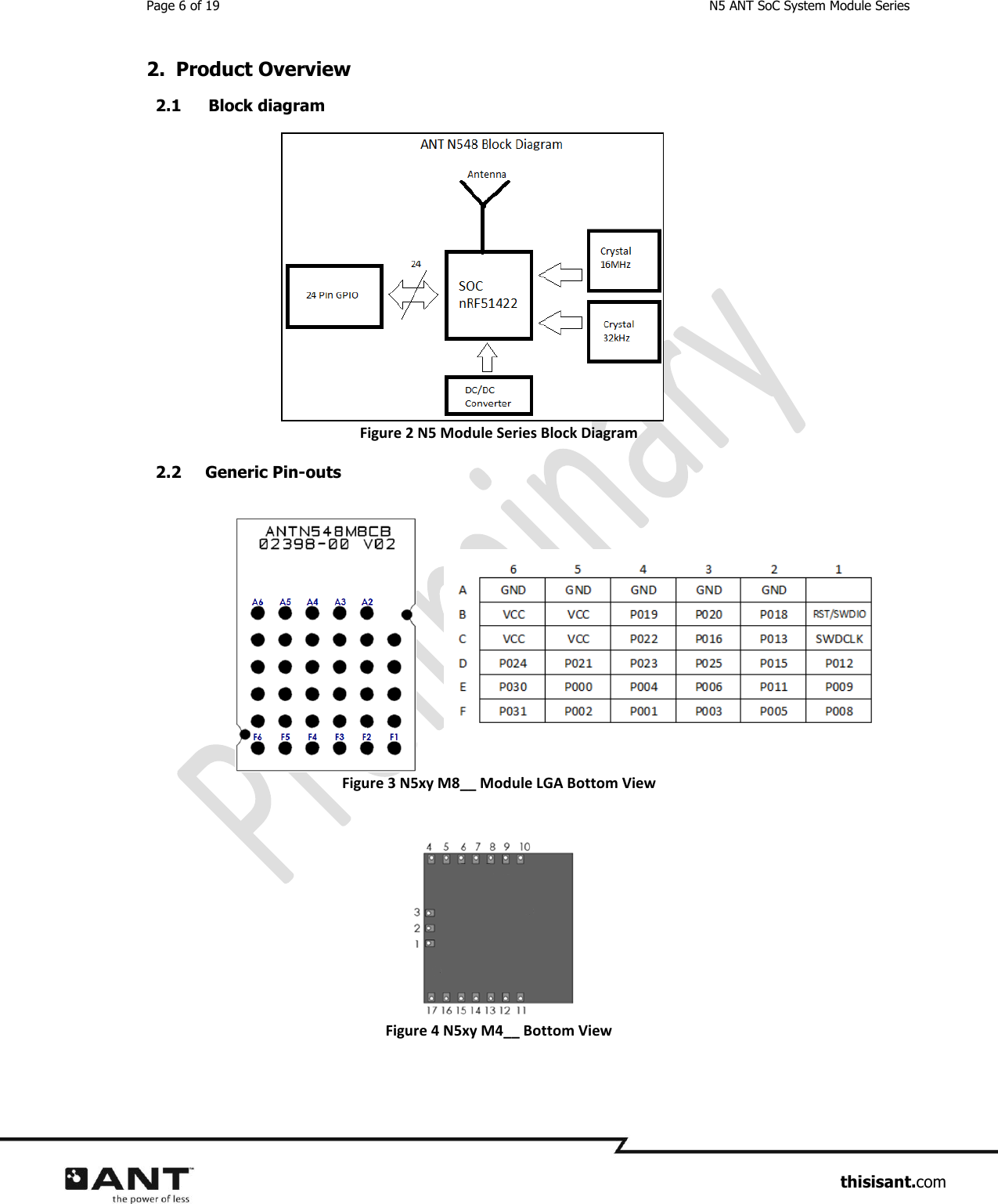 Page 6 of 19  N5 ANT SoC System Module Series                     thisisant.com 2. Product Overview 2.1 Block diagram Figure 2 N5 Module Series Block Diagram 2.2 Generic Pin-outs Figure 3 N5xy M8__ Module LGA Bottom View  Figure 4 N5xy M4__ Bottom View  