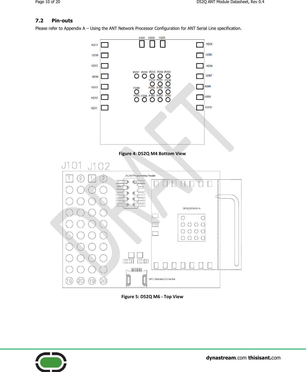 Page 10 of 20  D52Q ANT Module Datasheet, Rev 0.4                    dynastream.com thisisant.com 7.2 Pin-outs Please refer to Appendix A – Using the ANT Network Processor Configuration for ANT Serial Line specification.  Figure 4: D52Q M4 Bottom View  Figure 5: D52Q M6 - Top View 