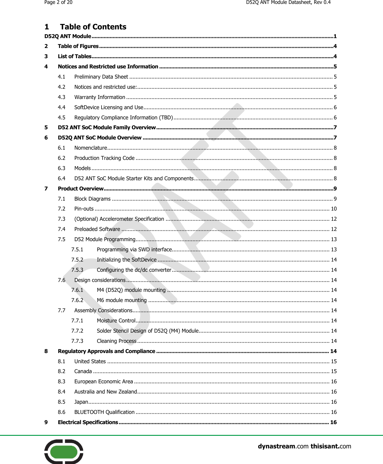 Page 2 of 20  D52Q ANT Module Datasheet, Rev 0.4                    dynastream.com thisisant.com 1 Table of Contents D52Q ANT Module ................................................................................................................................................................. 1 2 Table of Figures ............................................................................................................................................................ 4 3 List of Tables ................................................................................................................................................................. 4 4 Notices and Restricted use Information .................................................................................................................... 5 4.1 Preliminary Data Sheet ................................................................................................................................. 5 4.2 Notices and restricted use:............................................................................................................................ 5 4.3 Warranty Information ................................................................................................................................... 5 4.4 SoftDevice Licensing and Use ........................................................................................................................ 6 4.5 Regulatory Compliance Information (TBD) ..................................................................................................... 6 5 D52 ANT SoC Module Family Overview ...................................................................................................................... 7 6 D52Q ANT SoC Module Overview ............................................................................................................................... 7 6.1 Nomenclature ............................................................................................................................................... 8 6.2 Production Tracking Code ............................................................................................................................. 8 6.3 Models ......................................................................................................................................................... 8 6.4 D52 ANT SoC Module Starter Kits and Components ........................................................................................ 8 7 Product Overview ......................................................................................................................................................... 9 7.1 Block Diagrams ............................................................................................................................................ 9 7.2 Pin-outs ..................................................................................................................................................... 10 7.3 (Optional) Accelerometer Specification ........................................................................................................ 12 7.4 Preloaded Software .................................................................................................................................... 12 7.5 D52 Module Programming ........................................................................................................................... 13 7.5.1 Programming via SWD interface .................................................................................................... 13 7.5.2 Initializing the SoftDevice ............................................................................................................. 14 7.5.3 Configuring the dc/dc converter .................................................................................................... 14 7.6 Design considerations ................................................................................................................................. 14 7.6.1 M4 (D52Q) module mounting ....................................................................................................... 14 7.6.2 M6 module mounting ................................................................................................................... 14 7.7 Assembly Considerations ............................................................................................................................. 14 7.7.1 Moisture Control ........................................................................................................................... 14 7.7.2 Solder Stencil Design of D52Q (M4) Module................................................................................... 14 7.7.3 Cleaning Process .......................................................................................................................... 14 8 Regulatory Approvals and Compliance ................................................................................................................... 14 8.1 United States ............................................................................................................................................. 15 8.2 Canada ...................................................................................................................................................... 15 8.3 European Economic Area ............................................................................................................................ 16 8.4 Australia and New Zealand .......................................................................................................................... 16 8.5 Japan ......................................................................................................................................................... 16 8.6 BLUETOOTH Qualification ........................................................................................................................... 16 9 Electrical Specifications ............................................................................................................................................ 16 