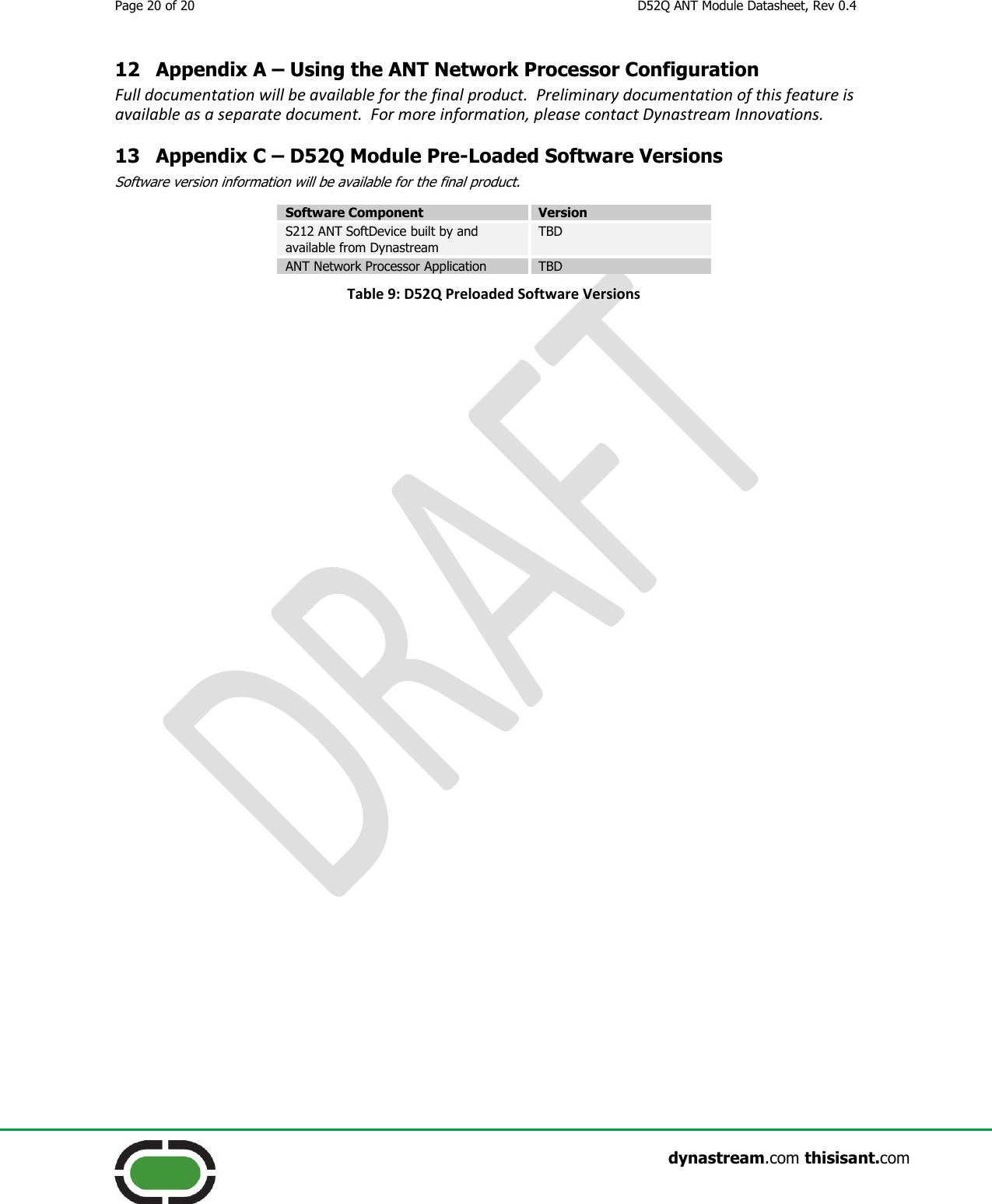 Page 20 of 20  D52Q ANT Module Datasheet, Rev 0.4                    dynastream.com thisisant.com 12 Appendix A – Using the ANT Network Processor Configuration Full documentation will be available for the final product.  Preliminary documentation of this feature is available as a separate document.  For more information, please contact Dynastream Innovations. 13 Appendix C – D52Q Module Pre-Loaded Software Versions Software version information will be available for the final product. Software Component Version S212 ANT SoftDevice built by and available from Dynastream TBD ANT Network Processor Application TBD Table 9: D52Q Preloaded Software Versions 