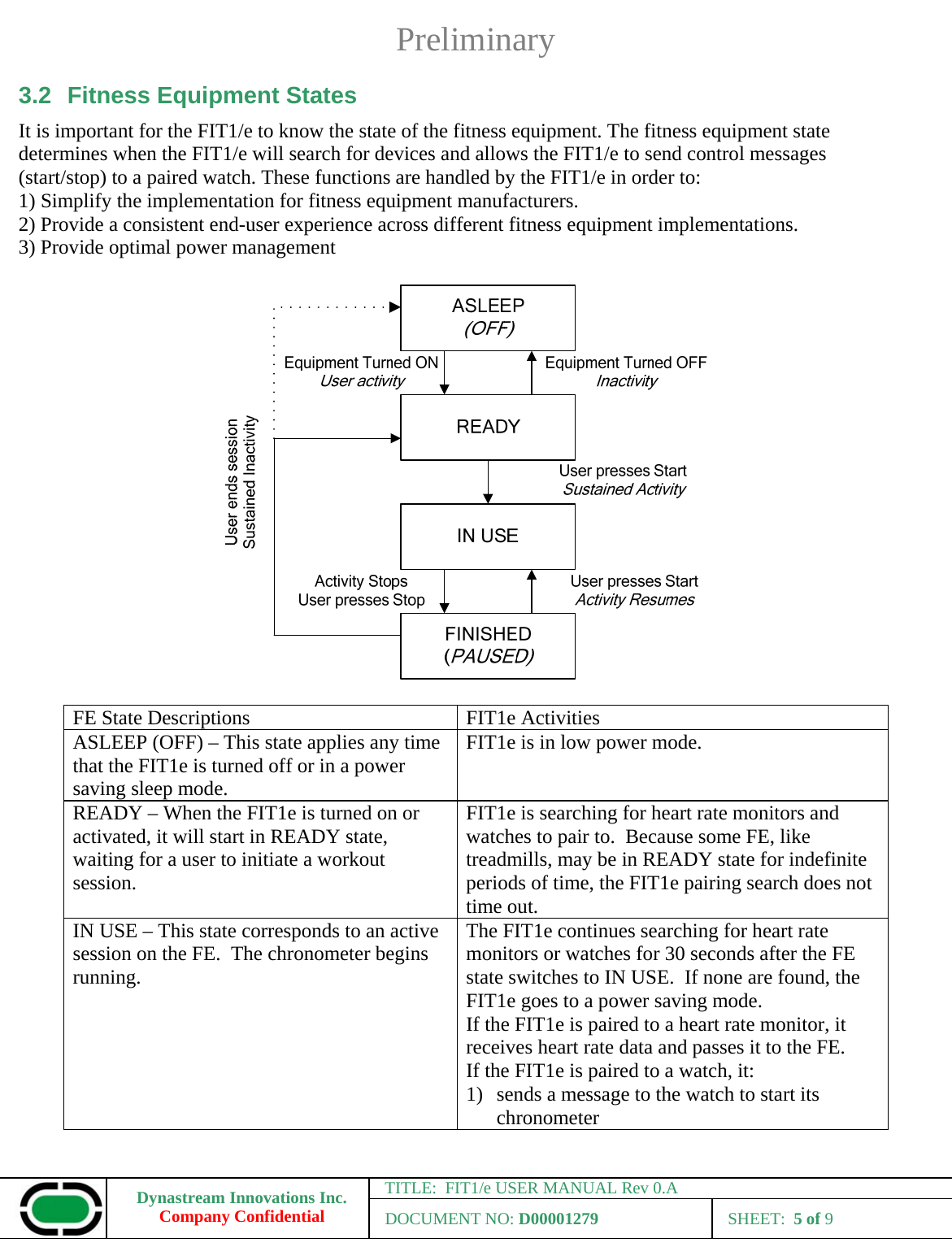 Preliminary Dynastream Innovations Inc. Company Confidential TITLE:  FIT1/e USER MANUAL Rev 0.A DOCUMENT NO: D00001279 SHEET:  5 of 9  3.2  Fitness Equipment States It is important for the FIT1/e to know the state of the fitness equipment. The fitness equipment state determines when the FIT1/e will search for devices and allows the FIT1/e to send control messages (start/stop) to a paired watch. These functions are handled by the FIT1/e in order to: 1) Simplify the implementation for fitness equipment manufacturers. 2) Provide a consistent end-user experience across different fitness equipment implementations. 3) Provide optimal power management    FE State Descriptions  FIT1e Activities ASLEEP (OFF) – This state applies any time that the FIT1e is turned off or in a power saving sleep mode. FIT1e is in low power mode. READY – When the FIT1e is turned on or activated, it will start in READY state, waiting for a user to initiate a workout session. FIT1e is searching for heart rate monitors and watches to pair to.  Because some FE, like treadmills, may be in READY state for indefinite periods of time, the FIT1e pairing search does not time out. IN USE – This state corresponds to an active session on the FE.  The chronometer begins running. The FIT1e continues searching for heart rate monitors or watches for 30 seconds after the FE state switches to IN USE.  If none are found, the FIT1e goes to a power saving mode. If the FIT1e is paired to a heart rate monitor, it receives heart rate data and passes it to the FE.   If the FIT1e is paired to a watch, it: 1) sends a message to the watch to start its chronometer 