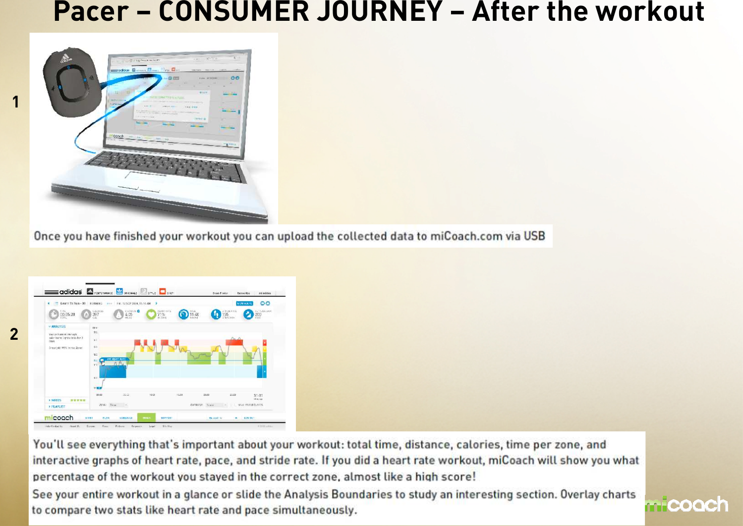 Pacer – CONSUMER JOURNEY – After the workout12