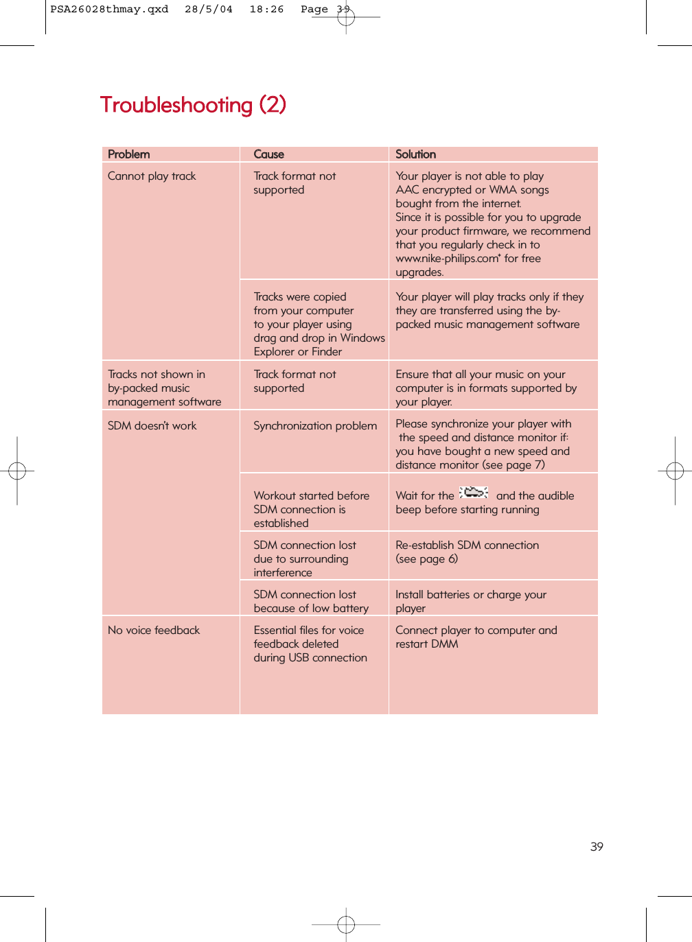 39PPrroobblleemmCCaauusseeSSoolluuttiioonnCannot play track Track format not Your player is not able to play supported AAC encrypted or WMA songs bought from the internet.Since it is possible for you to upgrade your product firmware, we recommend that you regularly check in to www.nike-philips.com* for free upgrades.Tracks were copied  Your player will play tracks only if they from your computer  they are transferred using the by-to your player using packed music management softwaredrag and drop in WindowsExplorer or FinderTracks not shown in Track format not Ensure that all your music on your by-packed music  supported computer is in formats supported by management software your player.SDM doesn’t work Synchronization problem Please synchronize your player with the speed and distance monitor if:you have bought a new speed and distance monitor (see page 7)Workout started before Wait for the  and the audibleSDM connection is  beep before starting runningestablishedSDM connection lost Re-establish SDM connection due to surrounding (see page 6)interferenceSDM connection lost Install batteries or charge yourbecause of low battery playerNo voice feedback Essential files for voice Connect player to computer andfeedback deleted restart DMMduring USB connectionTTrroouubblleesshhoooottiinngg  ((22))PSA26028thmay.qxd  28/5/04  18:26  Page 39