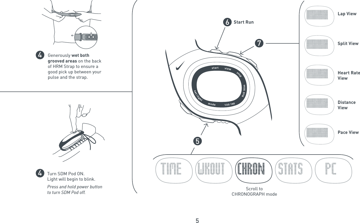 5Generously wet both grooved areas on the back of HRM Strap to ensure a good pick up between your pulse and the strap.44Turn SDM Pod ON. Light will begin to blink.Press and hold power button to turn SDM Pod off.Start RunLap ViewSplit ViewHeart Rate ViewDistanceViewPace ViewScroll toCHRONOGRAPH mode