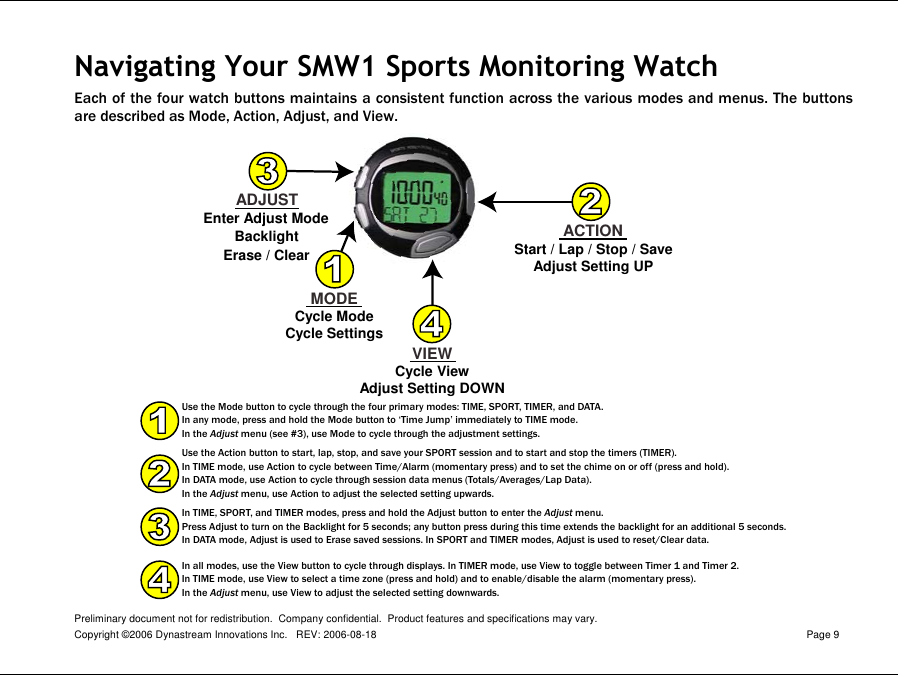 Preliminary document not for redistribution.  Company confidential.  Product features and specifications may vary. Copyright ©2006 Dynastream Innovations Inc.   REV: 2006-08-18  Page 9  Navigating Your SMW1 Sports Monitoring Watch Each of the four watch buttons maintains a consistent function across the various modes and menus. The buttons are described as Mode, Action, Adjust, and View.  ADJUSTMODECycle ModeCycle SettingsACTIONStart / Lap / Stop / SaveAdjust Setting UPVIEWCycle ViewAdjust Setting DOWNEnter Adjust ModeBacklightErase / ClearUse the Mode button to cycle through the four primary modes: TIME, SPORT, TIMER, and DATA.In any mode, press and hold the Mode button to ‘Time Jump’ immediately to TIME mode.In the Adjust menu (see #3), use Mode to cycle through the adjustment settings.In all modes, use the View button to cycle through displays. In TIMER mode, use View to toggle between Timer 1 and Timer 2.In TIME mode, use View to select a time zone (press and hold) and to enable/disable the alarm (momentary press).In the Adjust menu, use View to adjust the selected setting downwards.Use the Action button to start, lap, stop, and save your SPORT session and to start and stop the timers (TIMER).In TIME mode, use Action to cycle between Time/Alarm (momentary press) and to set the chime on or off (press and hold).In DATA mode, use Action to cycle through session data menus (Totals/Averages/Lap Data).In the Adjust menu, use Action to adjust the selected setting upwards.In TIME, SPORT, and TIMER modes, press and hold the Adjust button to enter the Adjust menu.Press Adjust to turn on the Backlight for 5 seconds; any button press during this time extends the backlight for an additional 5 seconds.In DATA mode, Adjust is used to Erase saved sessions. In SPORT and TIMER modes, Adjust is used to reset/Clear data. 