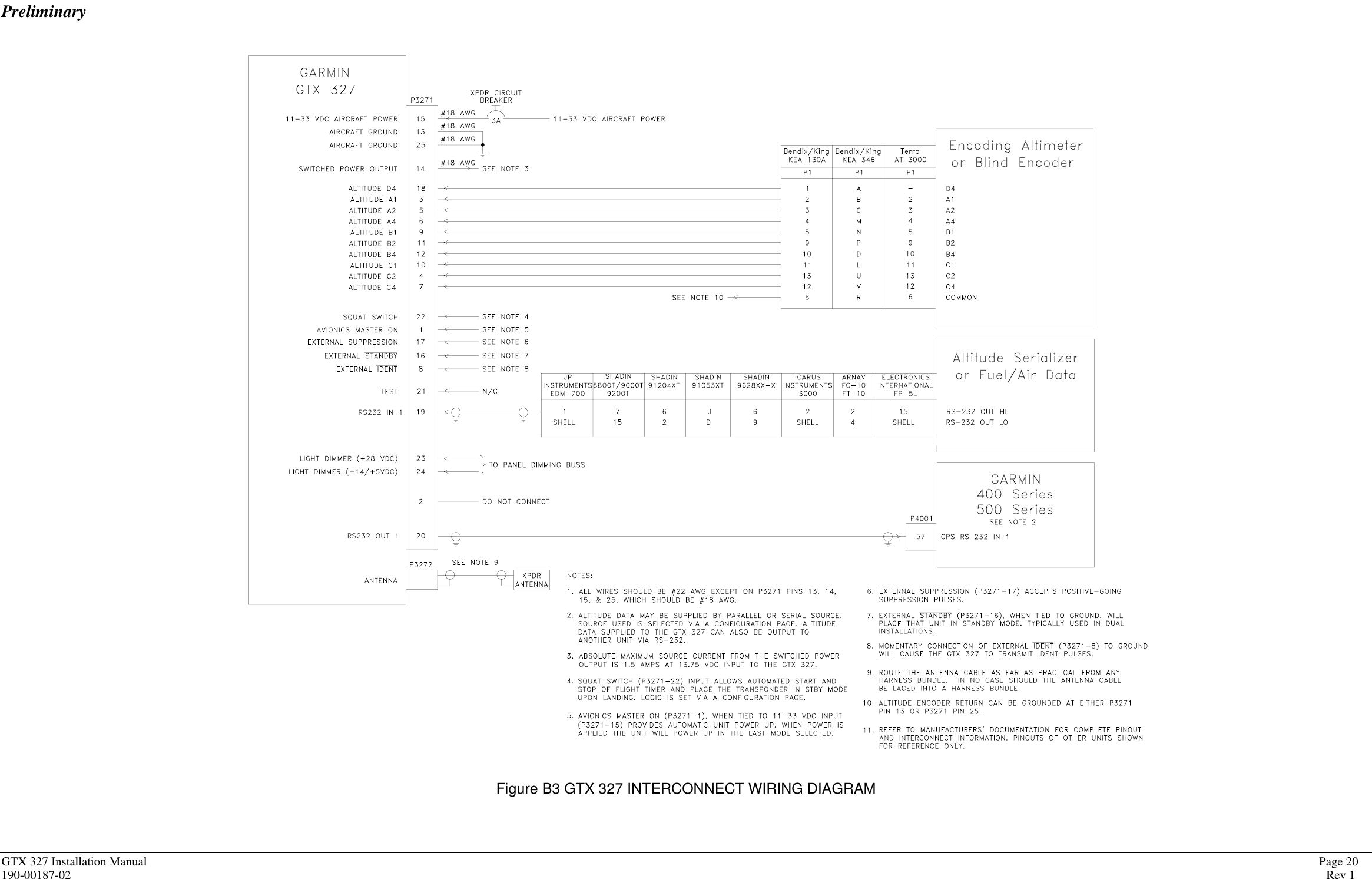 PreliminaryGTX 327 Installation Manual             Page 20190-00187-02 Rev 1Figure B3 GTX 327 INTERCONNECT WIRING DIAGRAM