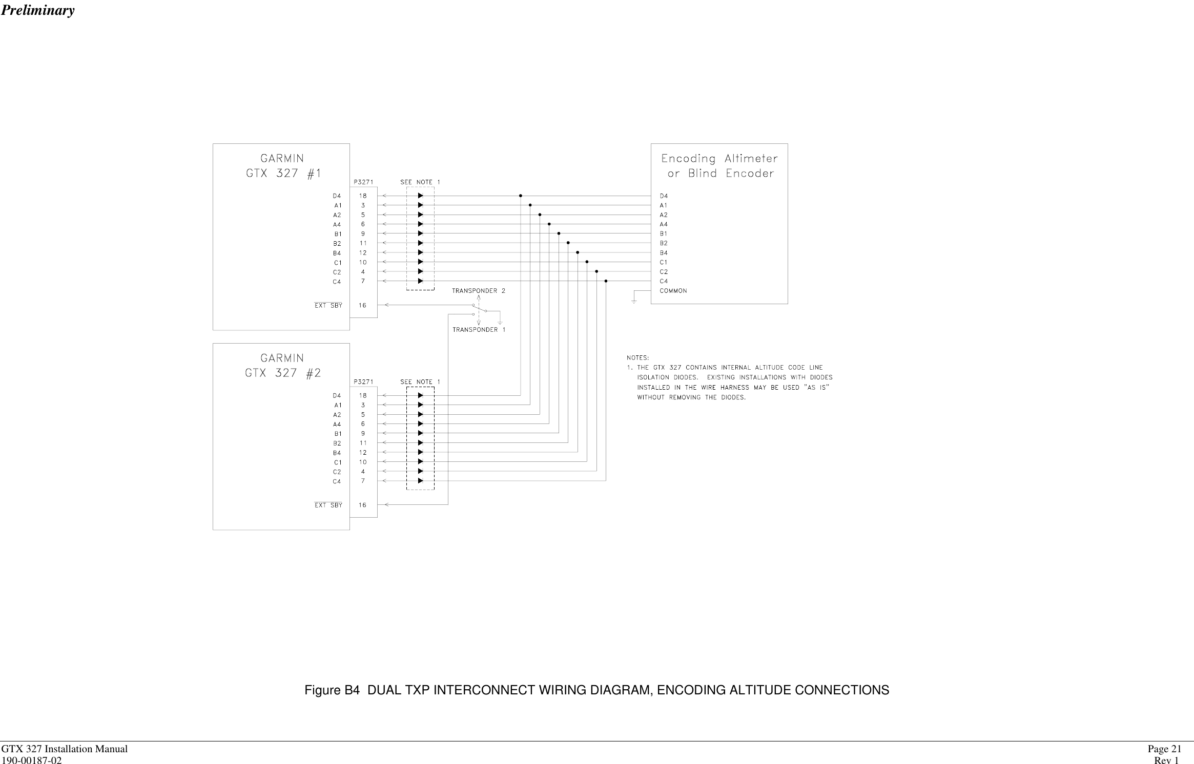 PreliminaryGTX 327 Installation Manual             Page 21190-00187-02 Rev 1Figure B4  DUAL TXP INTERCONNECT WIRING DIAGRAM, ENCODING ALTITUDE CONNECTIONS