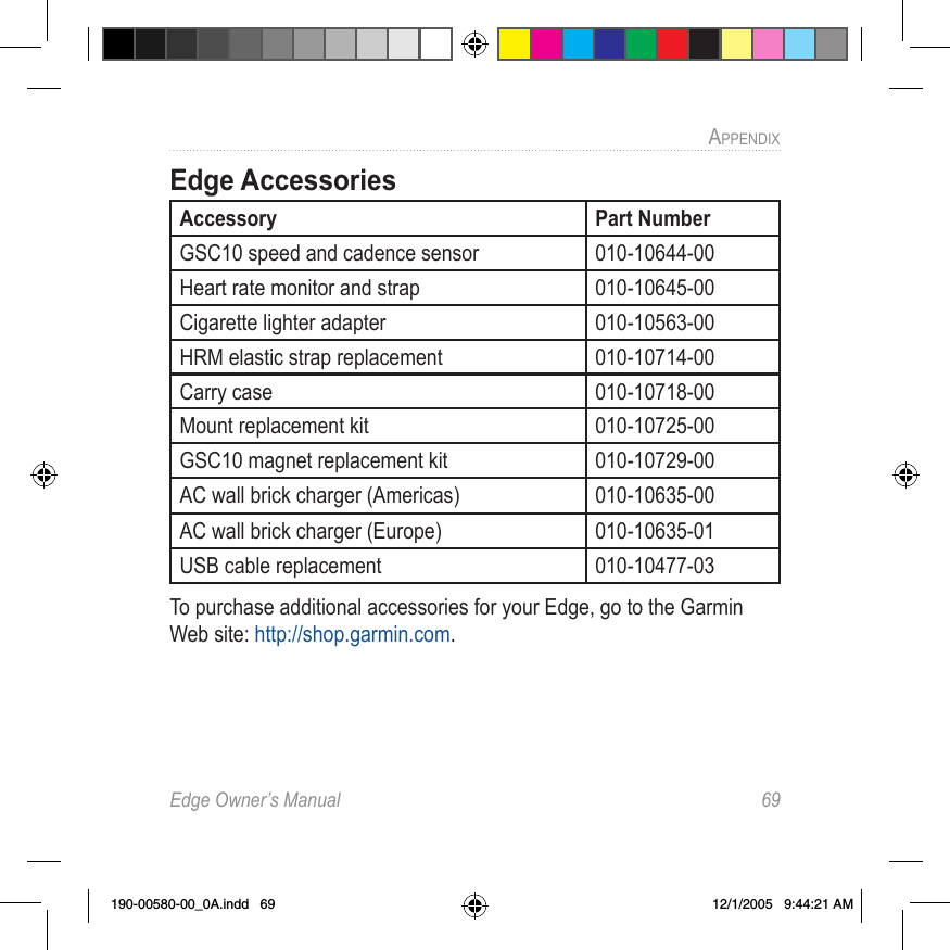Edge Owner’s Manual  69APPENDIX Edge AccessoriesAccessory Part NumberGSC10 speed and cadence sensor 010-10644-00Heart rate monitor and strap 010-10645-00Cigarette lighter adapter 010-10563-00HRM elastic strap replacement 010-10714-00Carry case 010-10718-00Mount replacement kit 010-10725-00GSC10 magnet replacement kit 010-10729-00AC wall brick charger (Americas) 010-10635-00AC wall brick charger (Europe)  010-10635-01USB cable replacement 010-10477-03To purchase additional accessories for your Edge, go to the Garmin Web site: http://shop.garmin.com.190-00580-00_0A.indd   69 12/1/2005   9:44:21 AM