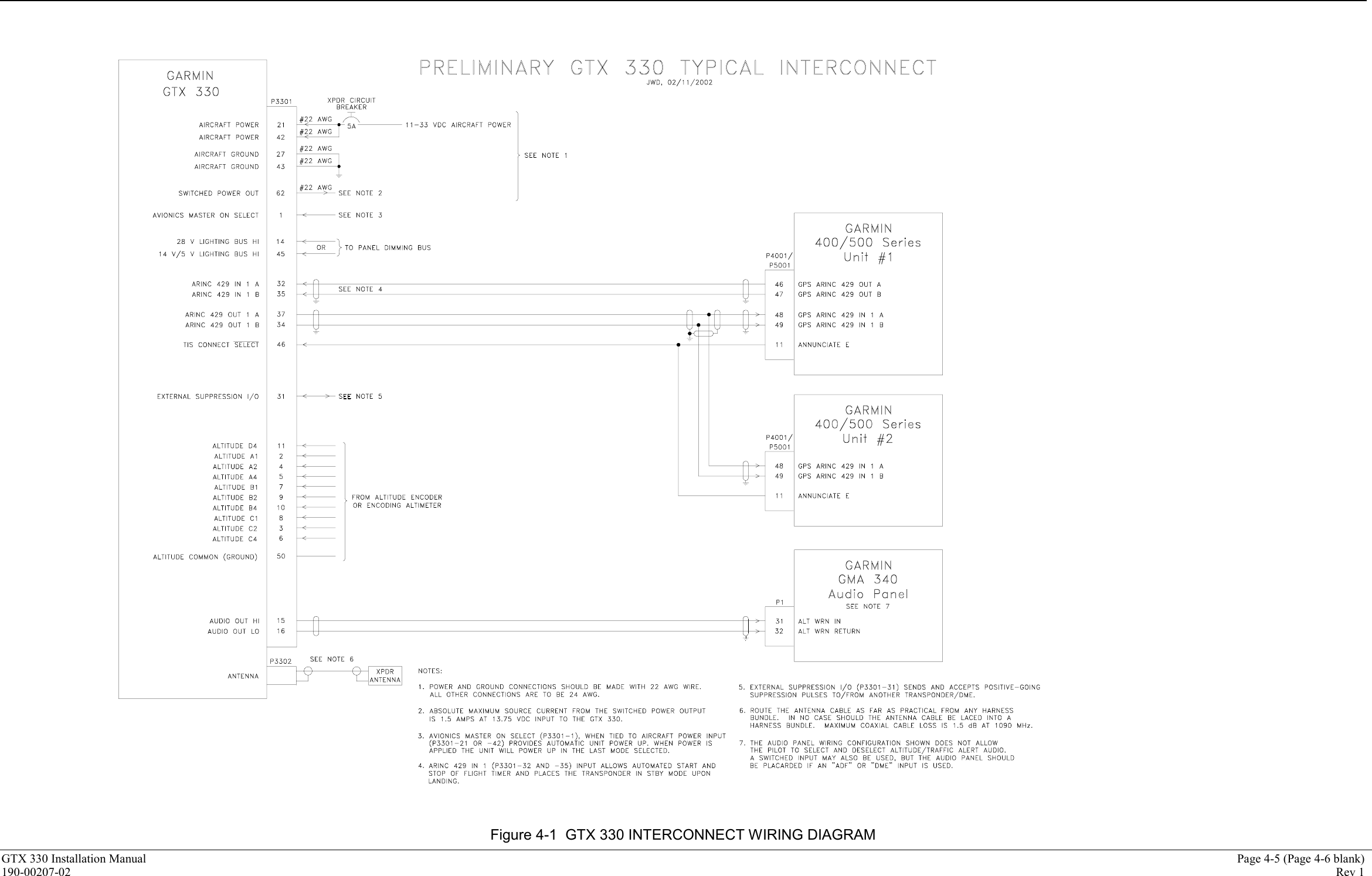 GTX 330 Installation Manual Page 4-5 (Page 4-6 blank)190-00207-02 Rev 1Figure 4-1  GTX 330 INTERCONNECT WIRING DIAGRAM