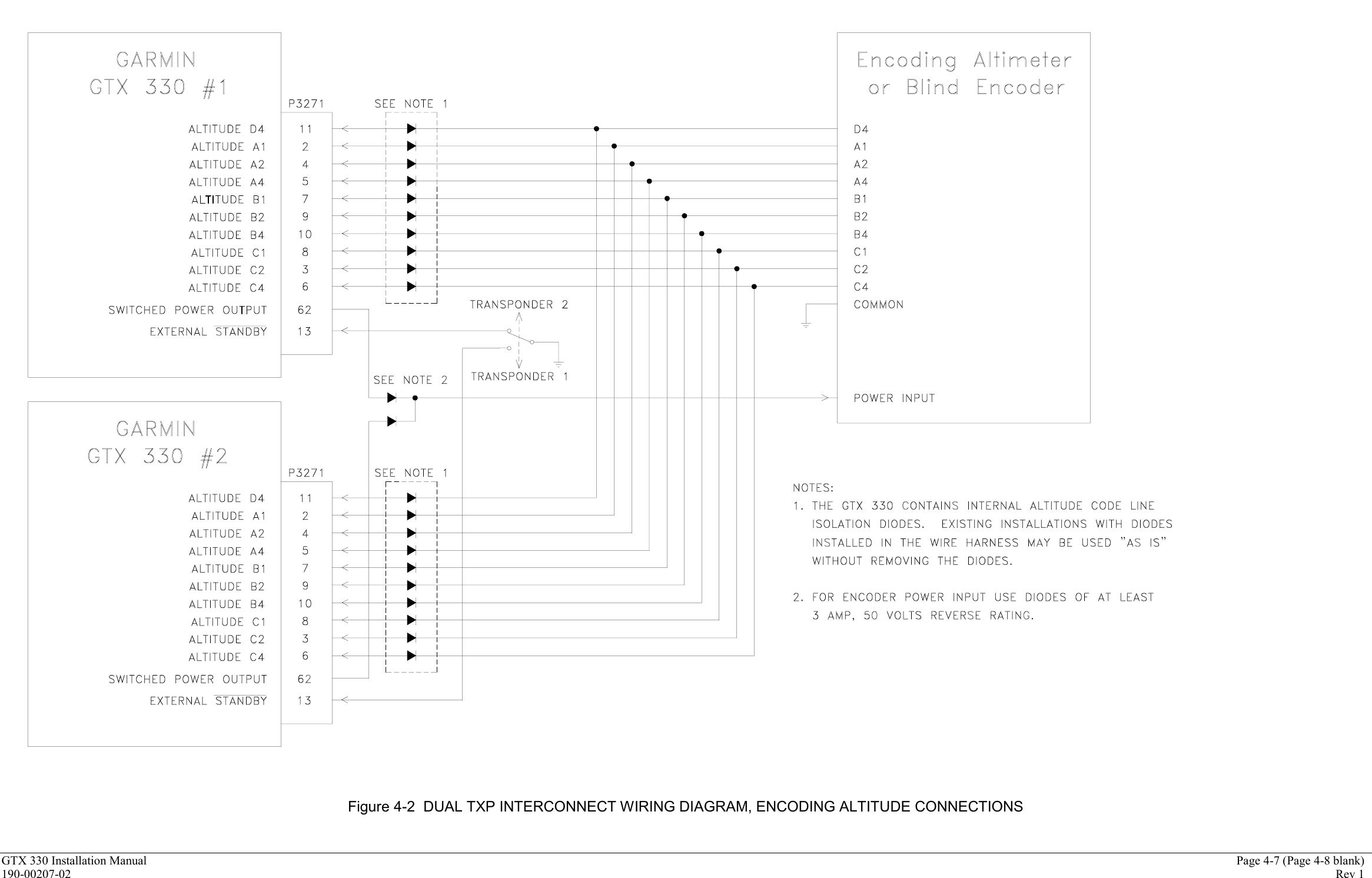 GTX 330 Installation Manual Page 4-7 (Page 4-8 blank)190-00207-02 Rev 1Figure 4-2  DUAL TXP INTERCONNECT WIRING DIAGRAM, ENCODING ALTITUDE CONNECTIONS