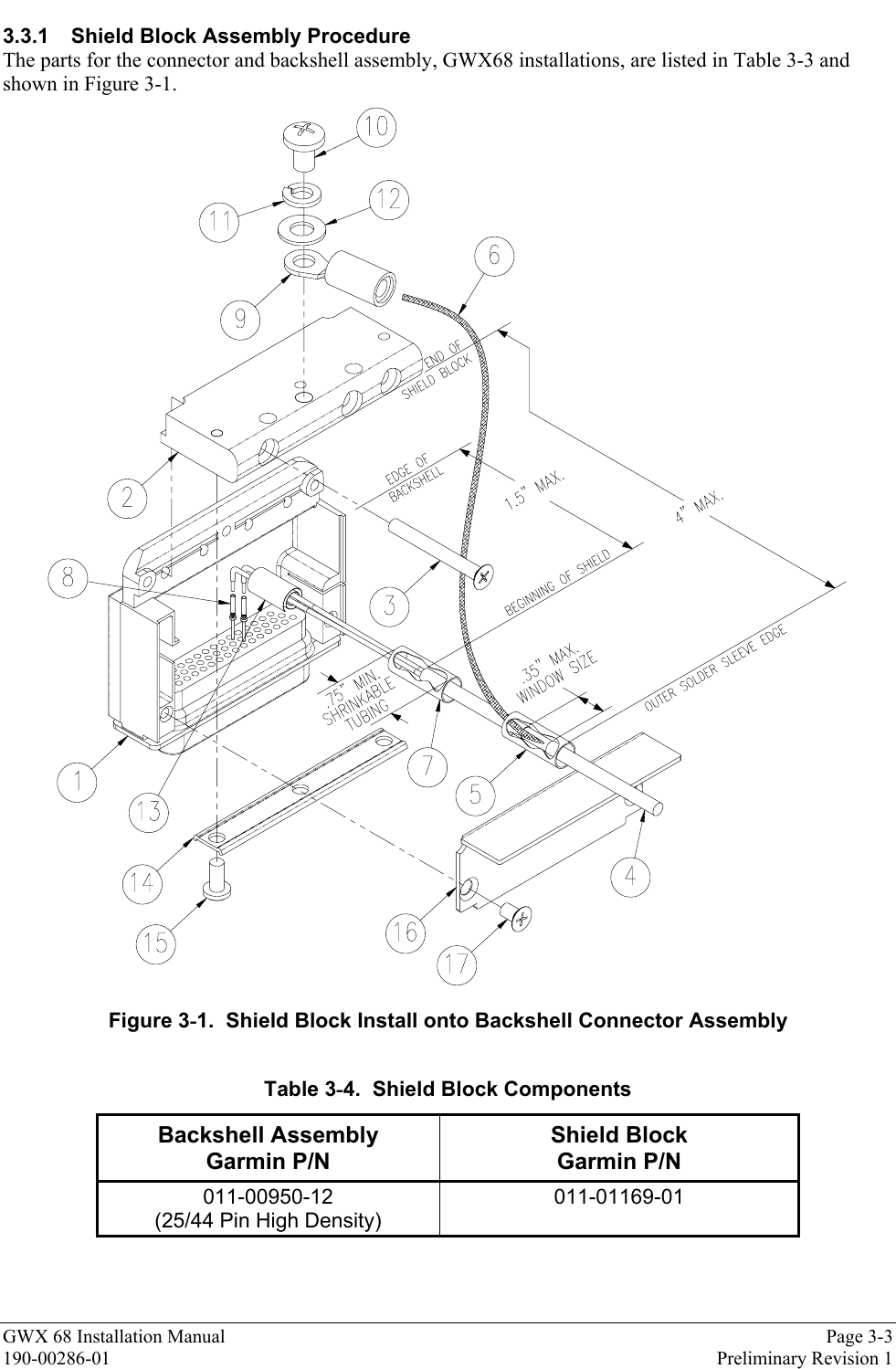 GWX 68 Installation Manual Page 3-3190-00286-01 Preliminary Revision 13.3.1  Shield Block Assembly ProcedureThe parts for the connector and backshell assembly, GWX68 installations, are listed in Table 3-3 andshown in Figure 3-1.Figure 3-1.  Shield Block Install onto Backshell Connector AssemblyTable 3-4.  Shield Block ComponentsBackshell AssemblyGarmin P/NShield BlockGarmin P/N011-00950-12(25/44 Pin High Density)011-01169-01