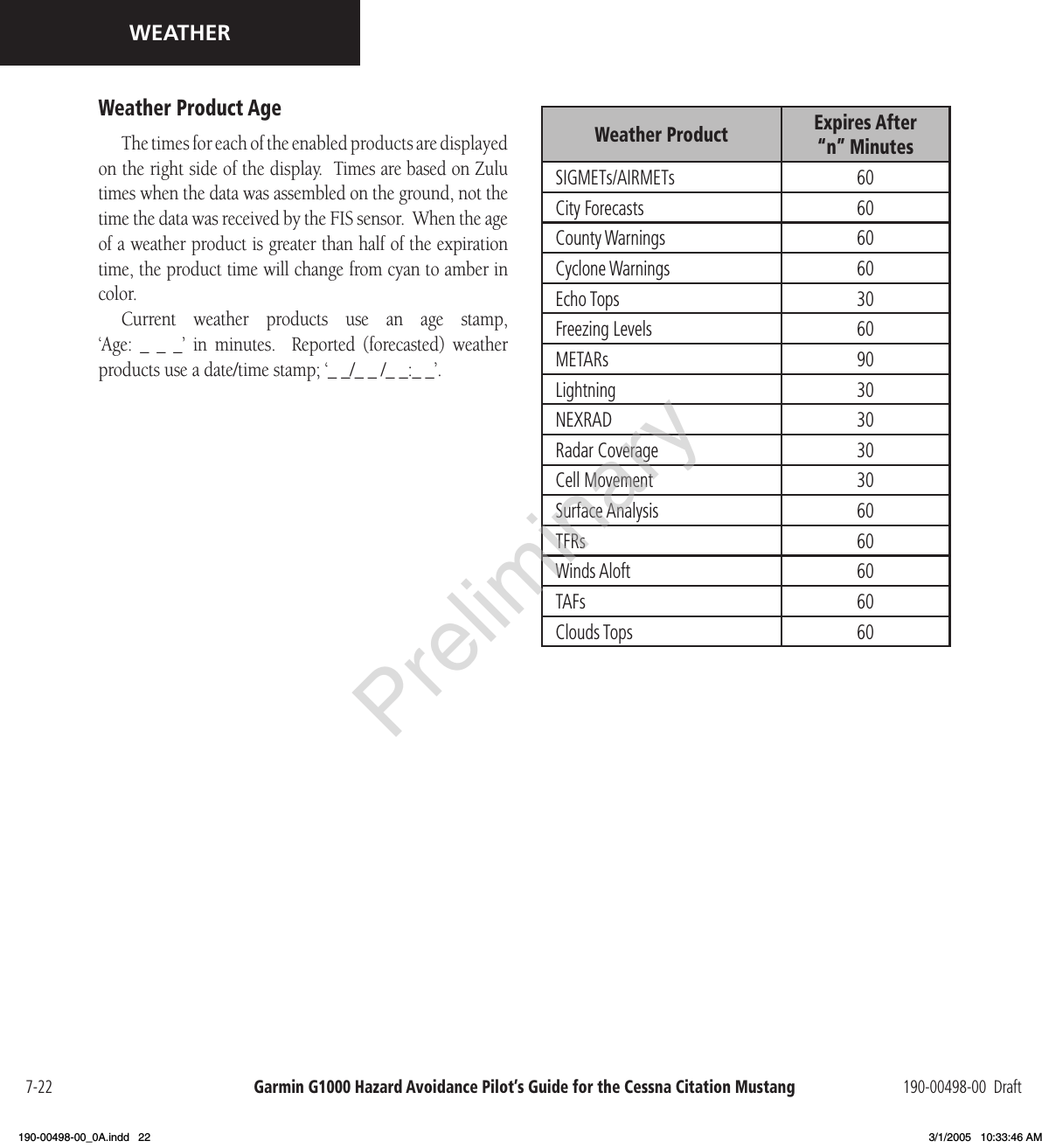 Garmin G1000 Hazard Avoidance Pilot’s Guide for the Cessna Citation Mustang 190-00498-00  Draft7-22WEATHERWeather Product AgeThe times for each of the enabled products are displayed on the right side of the display.  Times are based on Zulu times when the data was assembled on the ground, not the time the data was received by the FIS sensor.  When the age of a weather product is greater than half of the expiration time, the product time will change from cyan to amber in color. Current  weather  products  use  an  age  stamp,  ‘Age:  _  _  _’  in  minutes.    Reported  (forecasted)  weather products use a date/time stamp; ‘_ _/_ _ /_ _:_ _’. Weather Product Expires After “n” MinutesSIGMETs/AIRMETs 60City Forecasts 60County Warnings 60Cyclone Warnings 60Echo Tops 30Freezing Levels 60METARs 90Lightning 30NEXRAD 30Radar Coverage 30Cell Movement 30Surface Analysis 60TFRs 60Winds Aloft 60TAFs 60Clouds Tops 60Preliminary190-00498-00_0A.indd   22 3/1/2005   10:33:46 AM