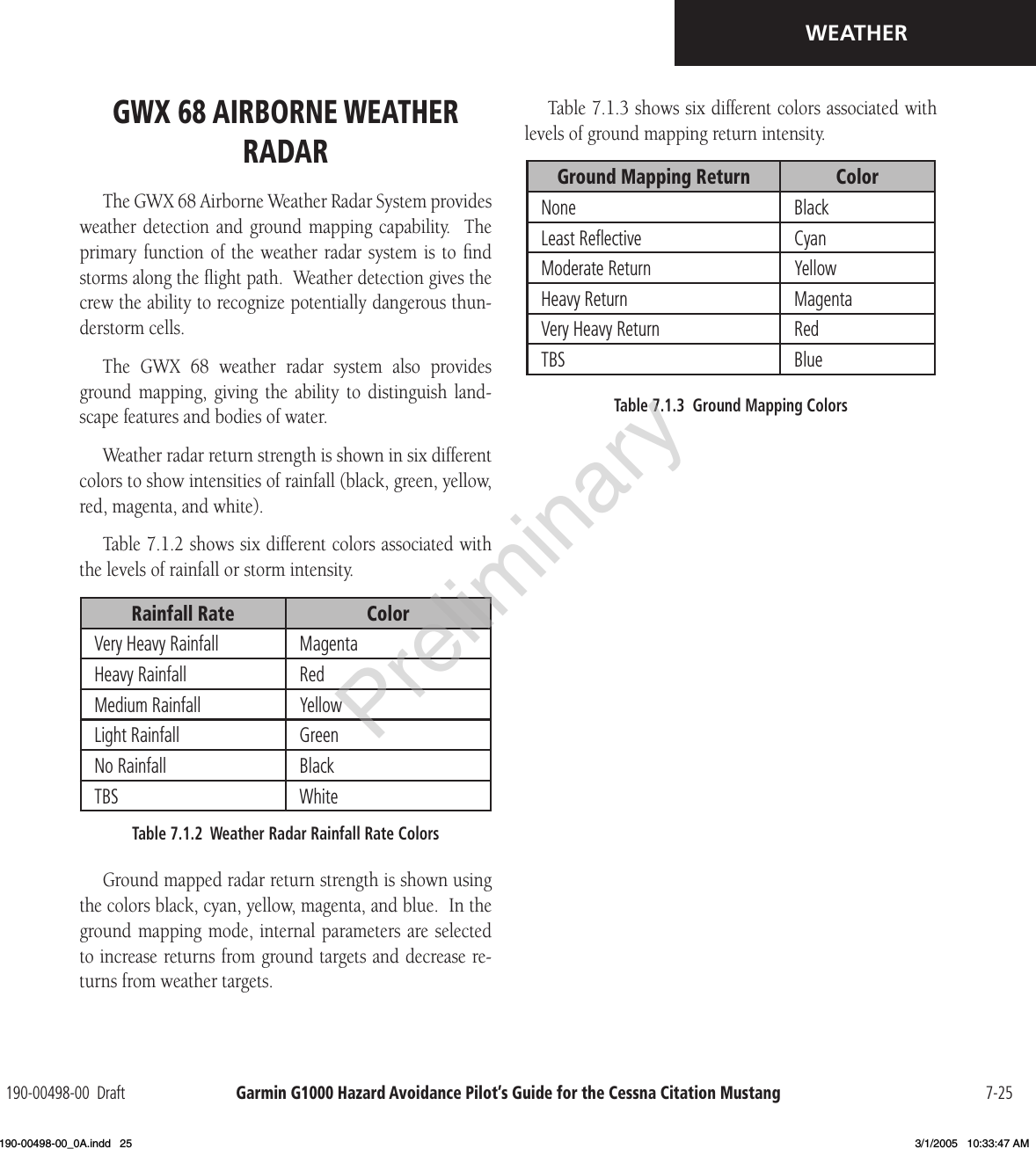 Garmin G1000 Hazard Avoidance Pilot’s Guide for the Cessna Citation Mustang190-00498-00  Draft 7-25WEATHERGWX 68 AIRBORNE WEATHER RADARThe GWX 68 Airborne Weather Radar System provides weather  detection and  ground mapping  capability.   The primary  function  of the  weather  radar  system is  to  ﬁnd storms along the ﬂight path.  Weather detection gives the crew the ability to recognize potentially dangerous thun-derstorm cells.The  GWX  68  weather  radar  system  also  provides ground  mapping,  giving  the  ability  to  distinguish  land-scape features and bodies of water.Weather radar return strength is shown in six different colors to show intensities of rainfall (black, green, yellow, red, magenta, and white).Table 7.1.2 shows six different colors associated with the levels of rainfall or storm intensity.Rainfall Rate ColorVery Heavy Rainfall MagentaHeavy Rainfall RedMedium Rainfall YellowLight Rainfall GreenNo Rainfall BlackTBS WhiteTable 7.1.2  Weather Radar Rainfall Rate ColorsGround mapped radar return strength is shown using the colors black, cyan, yellow, magenta, and blue.  In the ground mapping mode, internal parameters are selected to increase returns from ground targets and decrease re-turns from weather targets.Table 7.1.3 shows six different colors associated with levels of ground mapping return intensity.Ground Mapping Return ColorNone BlackLeast Reﬂective CyanModerate Return YellowHeavy Return MagentaVery Heavy Return RedTBS BlueTable 7.1.3  Ground Mapping ColorsPreliminary190-00498-00_0A.indd   25 3/1/2005   10:33:47 AM