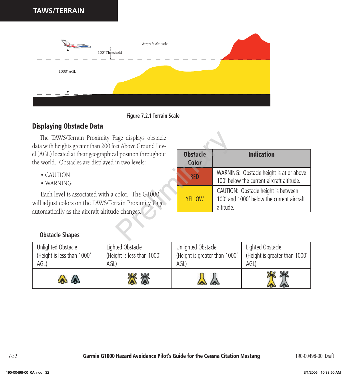 Garmin G1000 Hazard Avoidance Pilot’s Guide for the Cessna Citation Mustang 190-00498-00  Draft7-32TAWS/TERRAIN1000&apos; AGLAircraft Altitude100&apos; ThresholdFigure 7.2.1 Terrain ScaleDisplaying Obstacle DataThe  TAWS/Terrain  Proximity  Page  displays  obstacle data with heights greater than 200 feet Above Ground Lev-el (AGL) located at their geographical position throughout the world.  Obstacles are displayed in two levels:• CAUTION• WARNINGEach level is associated with a color.  The G1000 will adjust colors on the TAWS/Terrain Proximity Page automatically as the aircraft altitude changes.Obstacle ShapesUnlighted Obstacle  (Height is less than 1000’ AGL)Lighted Obstacle (Height is less than 1000’ AGL)Unlighted Obstacle (Height is greater than 1000’ AGL)Lighted Obstacle (Height is greater than 1000’ AGL)                       Obstacle ColorIndicationRED WARNING:  Obstacle height is at or above 100’ below the current aircraft altitude.YELLOWCAUTION:  Obstacle height is between 100’ and 1000’ below the current aircraft altitude.Preliminary190-00498-00_0A.indd   32 3/1/2005   10:33:50 AM