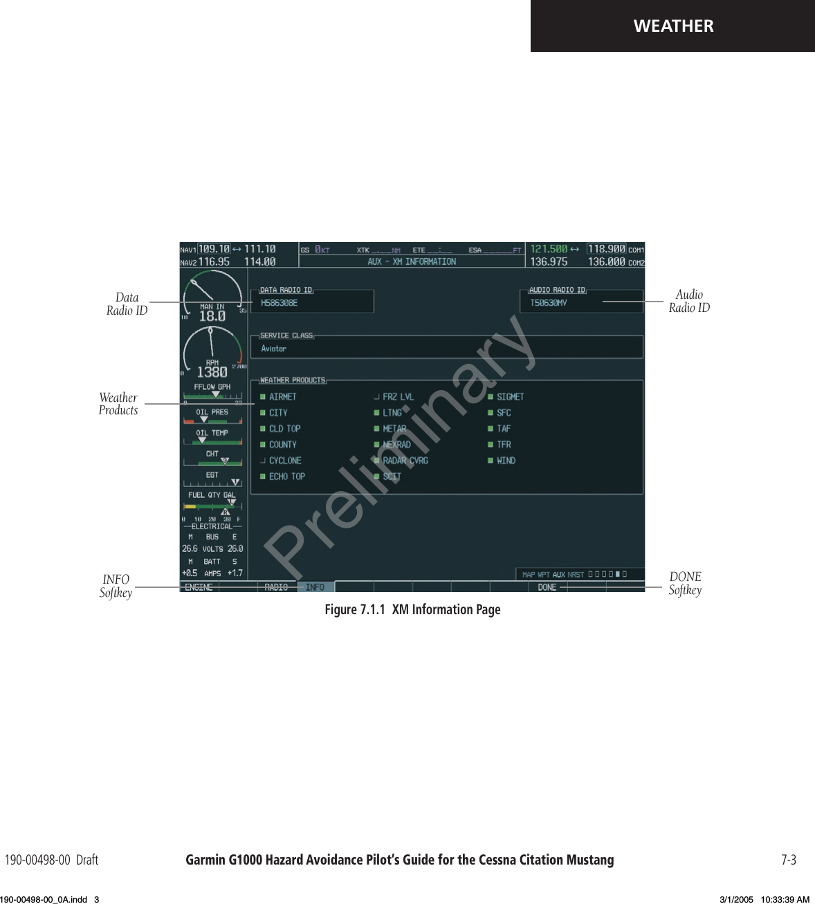 Garmin G1000 Hazard Avoidance Pilot’s Guide for the Cessna Citation Mustang190-00498-00  Draft 7-3WEATHERFigure 7.1.1  XM Information PageAudio Radio IDDONE SoftkeyWeather ProductsData Radio IDINFO SoftkeyPreliminary190-00498-00_0A.indd   3 3/1/2005   10:33:39 AM