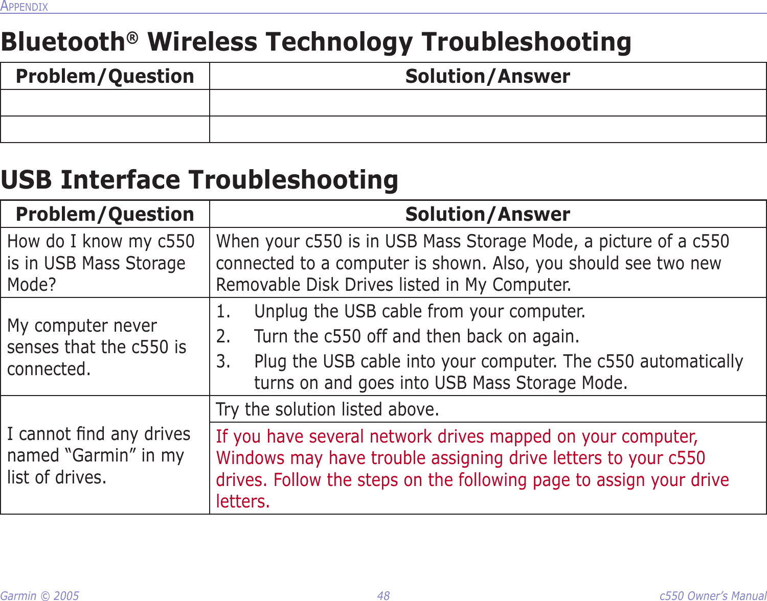 Garmin © 2005  48  c550 Owner’s ManualAPPENDIXBluetooth® Wireless Technology TroubleshootingProblem/Question Solution/AnswerUSB Interface TroubleshootingProblem/Question Solution/AnswerHow do I know my c550 is in USB Mass Storage Mode?When your c550 is in USB Mass Storage Mode, a picture of a c550 connected to a computer is shown. Also, you should see two new Removable Disk Drives listed in My Computer. My computer never senses that the c550 is connected.1.  Unplug the USB cable from your computer. 2.  Turn the c550 off and then back on again. 3.  Plug the USB cable into your computer. The c550 automatically turns on and goes into USB Mass Storage Mode. I cannot ﬁnd any drives named “Garmin” in my list of drives.Try the solution listed above. If you have several network drives mapped on your computer, Windows may have trouble assigning drive letters to your c550 drives. Follow the steps on the following page to assign your drive letters. 