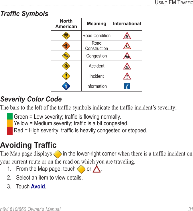 nüvi 610/660 Owner’s Manual  31USING FM TRAFFICTrafﬁc SymbolsNorth American Meaning InternationalRoad ConditionRoad ConstructionCongestionAccidentIncidentInformationSeverity Color CodeThe bars to the left of the trafﬁc symbols indicate the trafﬁc incident’s severity: Green =  Low severity; trafﬁc is ﬂowing normally. Yellow =  Medium severity; trafﬁc is a bit congested. Red =  High severity; trafﬁc is heavily congested or stopped. Avoiding TrafﬁcThe Map page displays   in the lower-right corner when there is a trafﬁc incident on your current route or on the road on which you are traveling. 1.  From the Map page, touch   or  .2.  Select an item to view details.3.  Touch Avoid.