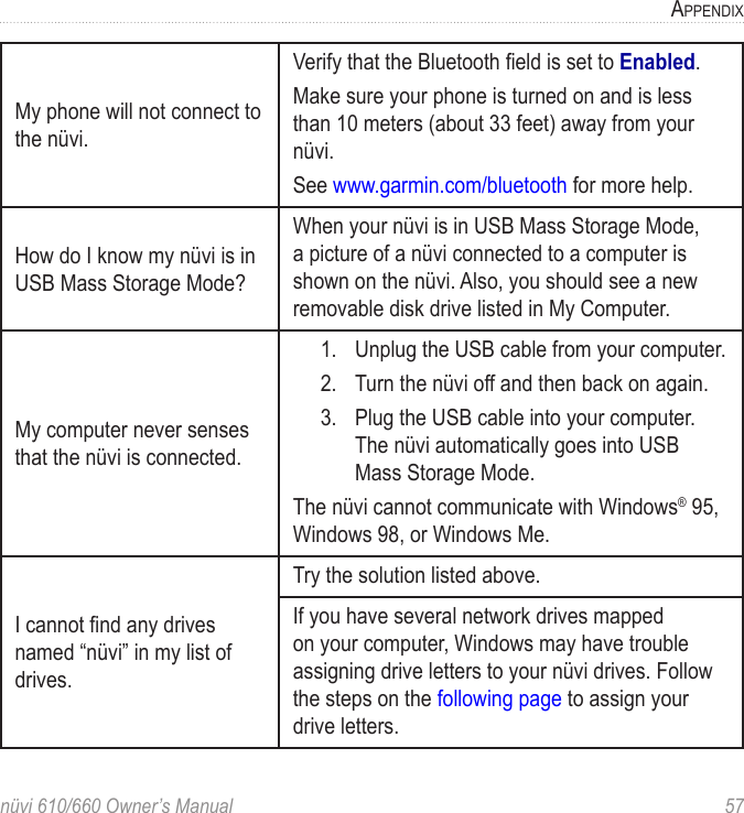 nüvi 610/660 Owner’s Manual  57APPENDIXMy phone will not connect to the nüvi. Verify that the Bluetooth ﬁeld is set to Enabled.Make sure your phone is turned on and is less than 10 meters (about 33 feet) away from your nüvi. See www.garmin.com/bluetooth for more help.How do I know my nüvi is in USB Mass Storage Mode?When your nüvi is in USB Mass Storage Mode, a picture of a nüvi connected to a computer is shown on the nüvi. Also, you should see a new removable disk drive listed in My Computer. My computer never senses that the nüvi is connected.1.  Unplug the USB cable from your computer. 2.  Turn the nüvi off and then back on again. 3.  Plug the USB cable into your computer. The nüvi automatically goes into USB Mass Storage Mode. The nüvi cannot communicate with Windows® 95, Windows 98, or Windows Me.I cannot ﬁnd any drives named “nüvi” in my list of drives.Try the solution listed above. If you have several network drives mapped on your computer, Windows may have trouble assigning drive letters to your nüvi drives. Follow the steps on the following page to assign your drive letters. 
