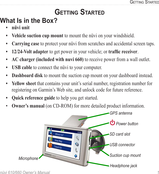 nüvi 610/660 Owner’s Manual  1GETTING STARTEDGETTING STARTEDWhat Is in the Box?•  nüvi unit•  Vehicle suction cup mount to mount the nüvi on your windshield.•  Carrying case to protect your nüvi from scratches and accidental screen taps.•  12/24-Volt adapter to get power in your vehicle; or trafﬁc receiver.•  AC charger (included with nuvi 660) to receive power from a wall outlet.•  USB cable to connect the nüvi to your computer. •  Dashboard disk to mount the suction cup mount on your dashboard instead.•  Yellow sheet that contains your unit’s serial number, registration number for registering on Garmin’s Web site, and unlock code for future reference.•  Quick reference guide to help you get started.•  Owner’s manual (on CD-ROM) for more detailed product information.Microphone Suction cup mountGPS antennaSD card slotUSB connector Power buttonHeadphone jack