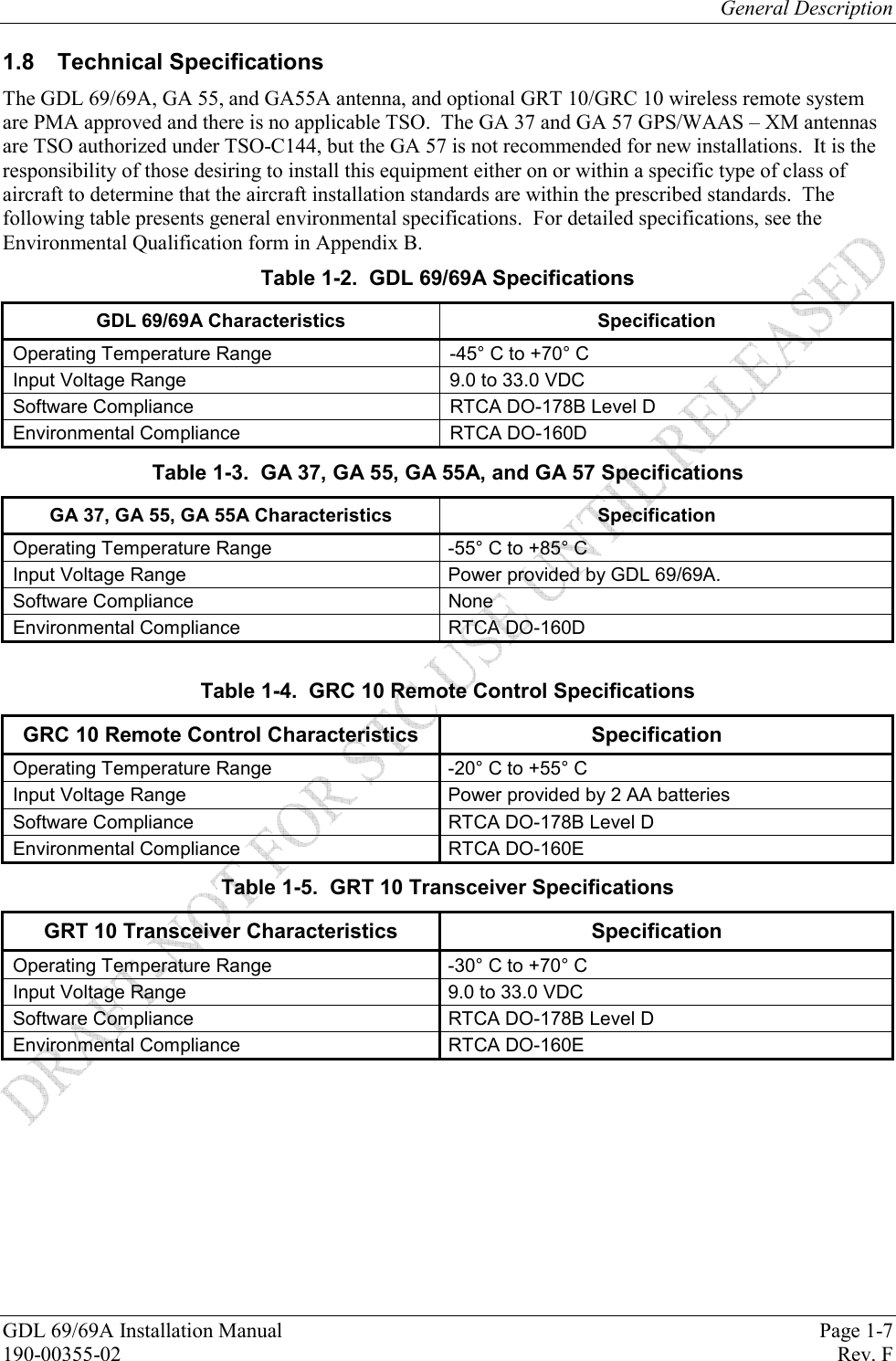 General Description GDL 69/69A Installation Manual  Page 1-7 190-00355-02   Rev. F 1.8 Technical Specifications The GDL 69/69A, GA 55, and GA55A antenna, and optional GRT 10/GRC 10 wireless remote system are PMA approved and there is no applicable TSO.  The GA 37 and GA 57 GPS/WAAS – XM antennas are TSO authorized under TSO-C144, but the GA 57 is not recommended for new installations.  It is the responsibility of those desiring to install this equipment either on or within a specific type of class of aircraft to determine that the aircraft installation standards are within the prescribed standards.  The following table presents general environmental specifications.  For detailed specifications, see the Environmental Qualification form in Appendix B. Table 1-2.  GDL 69/69A Specifications GDL 69/69A Characteristics  Specification Operating Temperature Range  -45° C to +70° C Input Voltage Range  9.0 to 33.0 VDC Software Compliance  RTCA DO-178B Level D Environmental Compliance  RTCA DO-160D Table 1-3.  GA 37, GA 55, GA 55A, and GA 57 Specifications GA 37, GA 55, GA 55A Characteristics  Specification Operating Temperature Range  -55° C to +85° C Input Voltage Range  Power provided by GDL 69/69A. Software Compliance  None Environmental Compliance  RTCA DO-160D  Table 1-4.  GRC 10 Remote Control Specifications GRC 10 Remote Control Characteristics  Specification Operating Temperature Range  -20° C to +55° C Input Voltage Range  Power provided by 2 AA batteries Software Compliance  RTCA DO-178B Level D Environmental Compliance  RTCA DO-160E Table 1-5.  GRT 10 Transceiver Specifications GRT 10 Transceiver Characteristics  Specification Operating Temperature Range  -30° C to +70° C Input Voltage Range  9.0 to 33.0 VDC Software Compliance  RTCA DO-178B Level D Environmental Compliance  RTCA DO-160E  