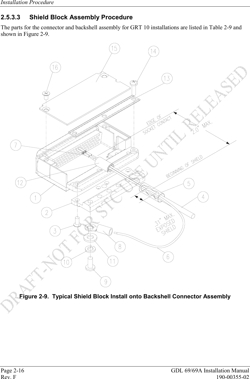 Installation Procedure Page 2-16  GDL 69/69A Installation Manual Rev. F  190-00355-02 2.5.3.3  Shield Block Assembly Procedure The parts for the connector and backshell assembly for GRT 10 installations are listed in Table 2-9 and shown in Figure 2-9.  Figure 2-9.  Typical Shield Block Install onto Backshell Connector Assembly 