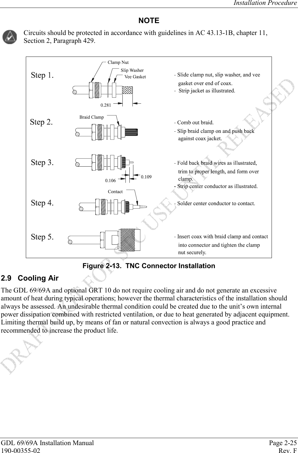 Installation Procedure GDL 69/69A Installation Manual  Page 2-25 190-00355-02   Rev. F NOTE Circuits should be protected in accordance with guidelines in AC 43.13-1B, chapter 11, Section 2, Paragraph 429.   Figure 2-13.  TNC Connector Installation 2.9 Cooling Air The GDL 69/69A and optional GRT 10 do not require cooling air and do not generate an excessive amount of heat during typical operations; however the thermal characteristics of the installation should always be assessed. An undesirable thermal condition could be created due to the unit’s own internal power dissipation combined with restricted ventilation, or due to heat generated by adjacent equipment. Limiting thermal build up, by means of fan or natural convection is always a good practice and recommended to increase the product life.  